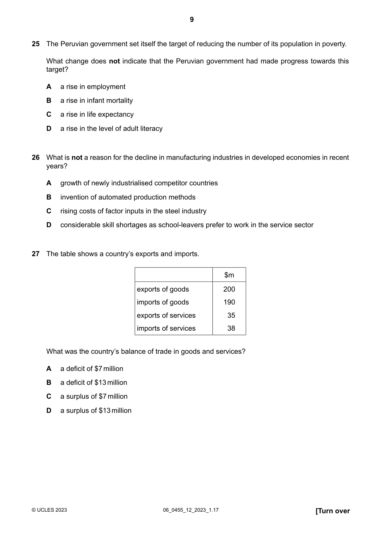 Cambridge IGCSE Economics 0455 2023 May/June Paper 1 · Variant 2 question paper, page 9 of 12