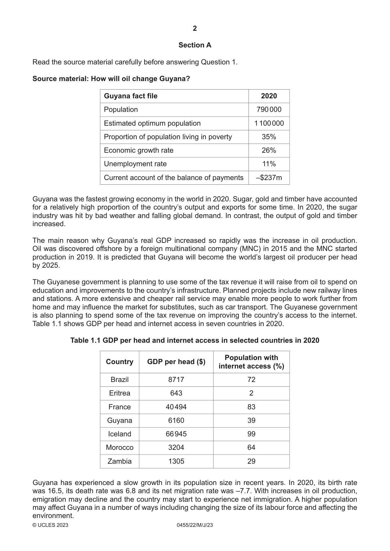 Cambridge IGCSE Economics 0455 2023 May/June Paper 2 · Variant 2 question paper, page 2 of 8