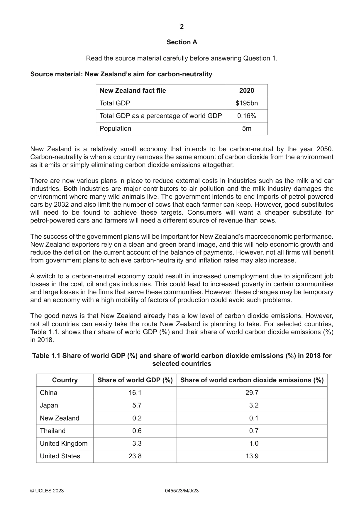 Cambridge IGCSE Economics 0455 2023 May/June Paper 2 · Variant 3 question paper, page 2 of 8