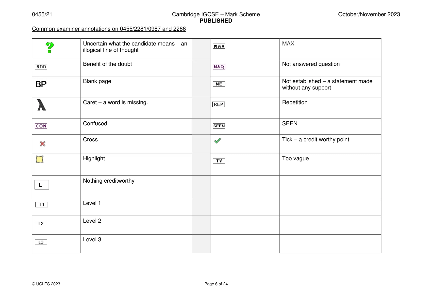 Mark scheme, page 6 of 24