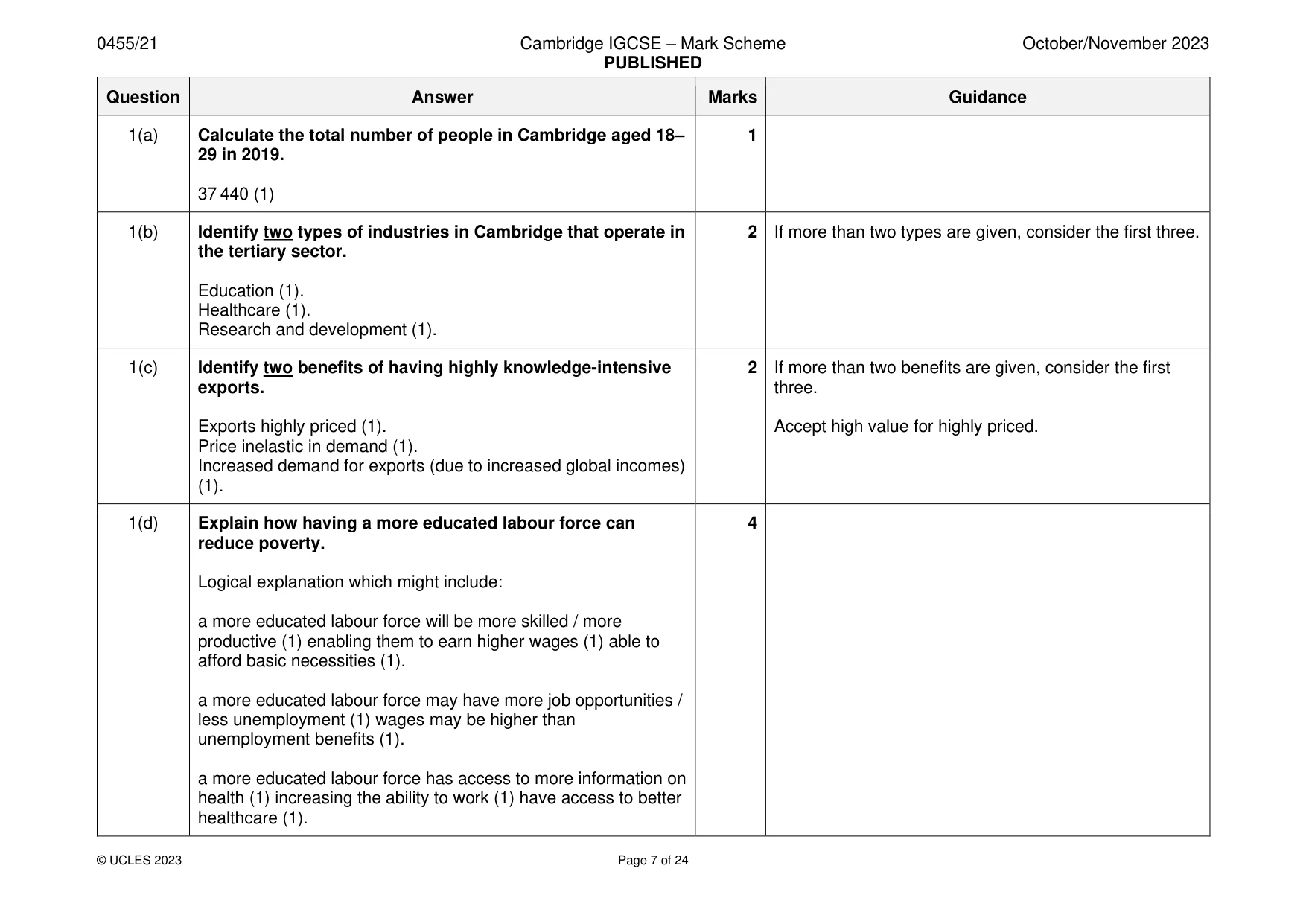 Mark scheme, page 7 of 24