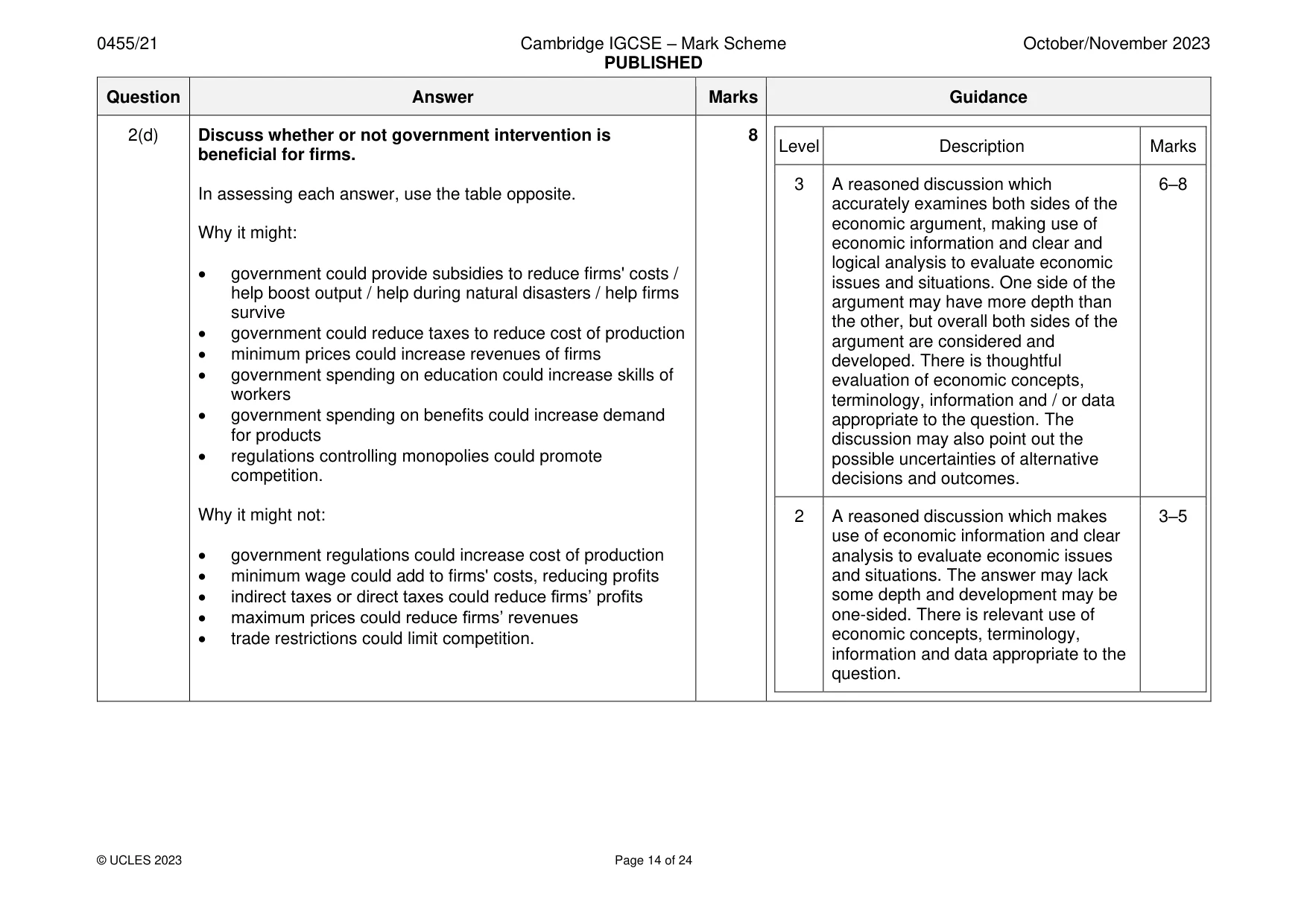 Mark scheme, page 14 of 24