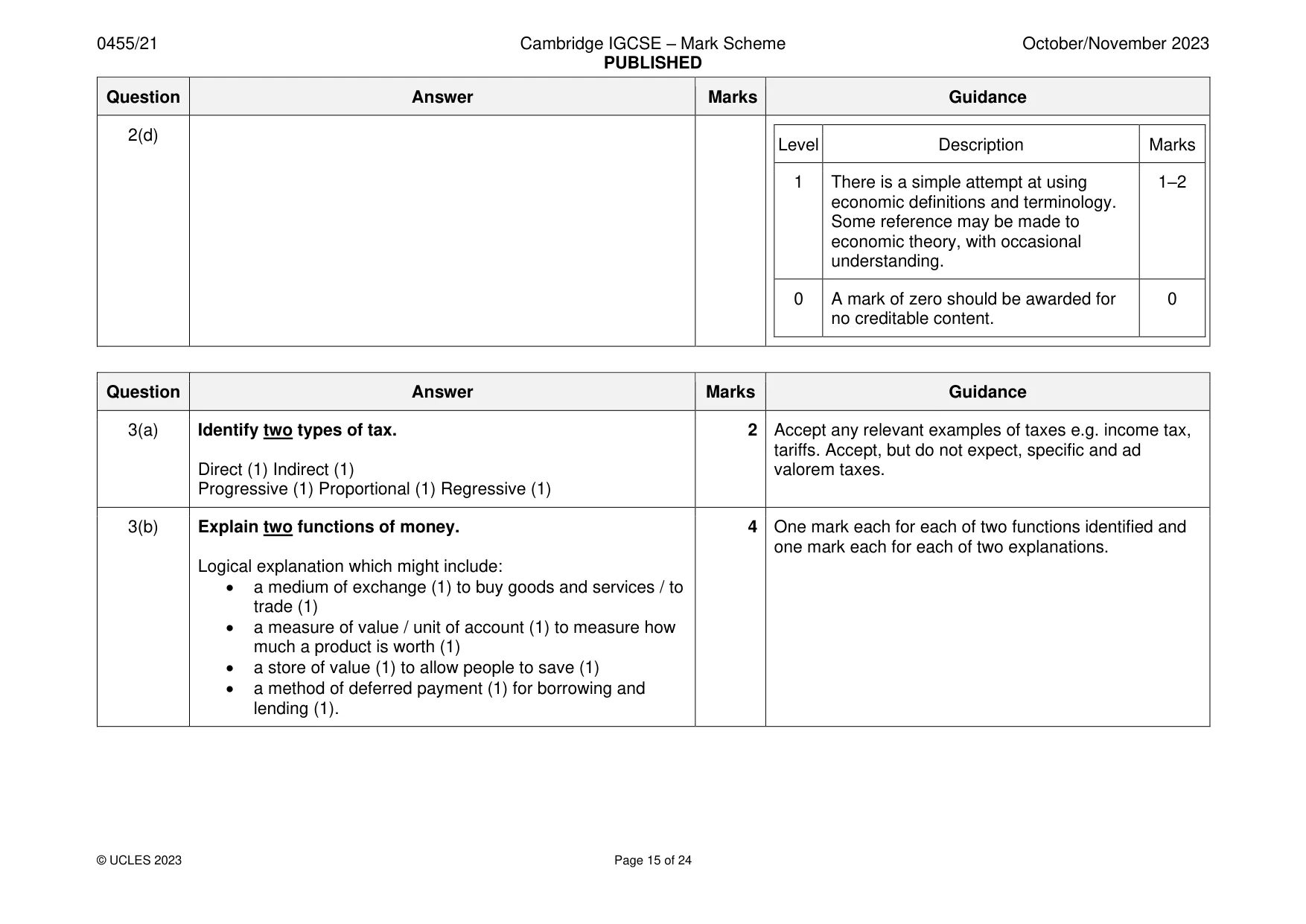 Mark scheme, page 15 of 24