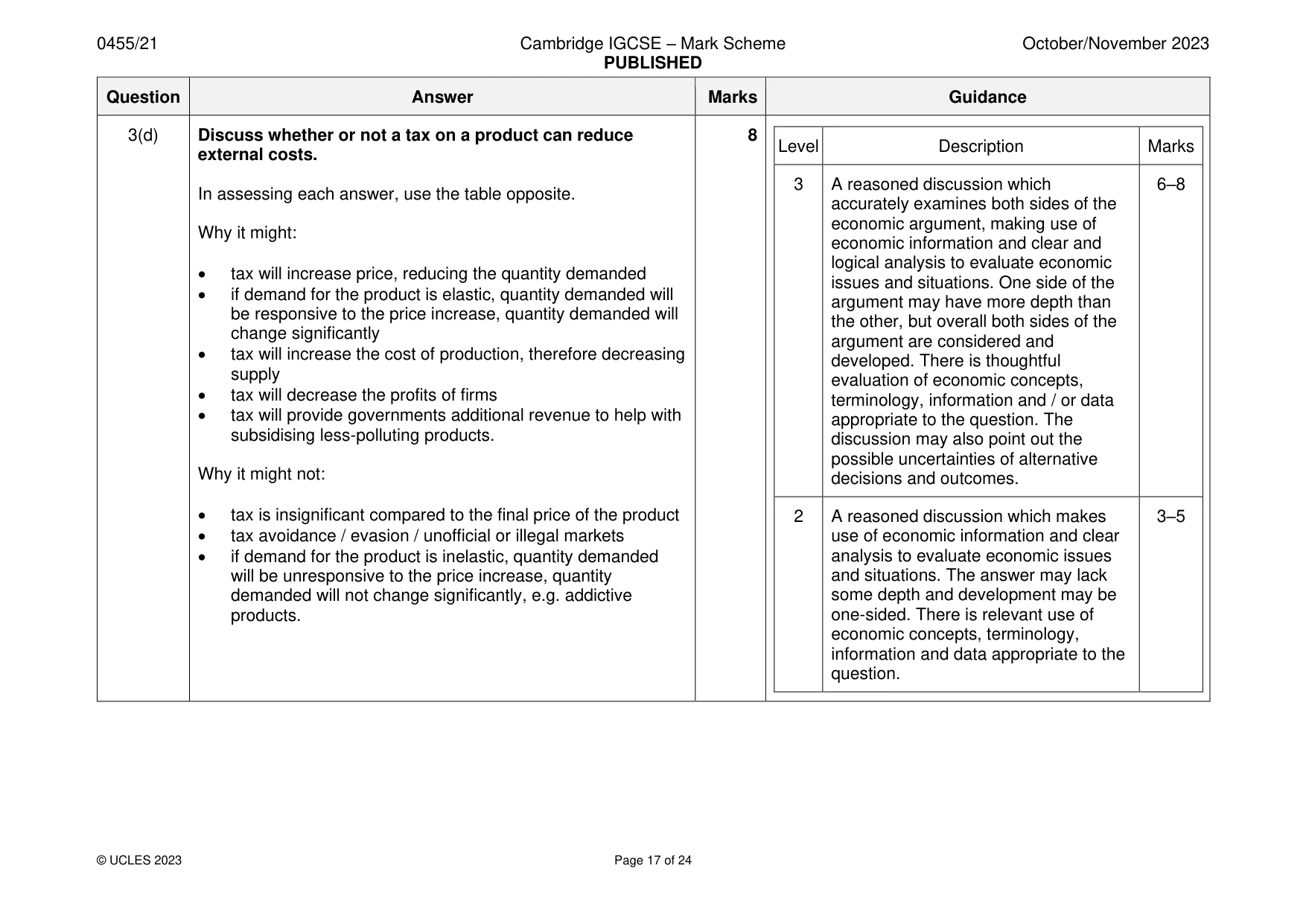 Mark scheme, page 17 of 24