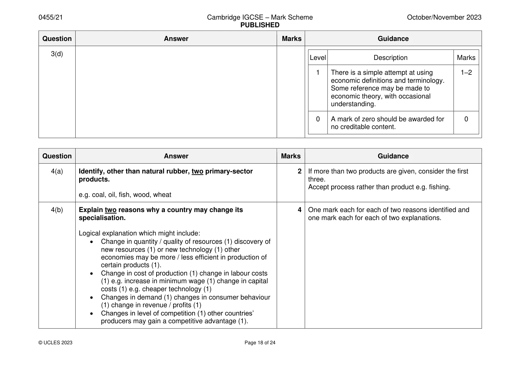 Mark scheme, page 18 of 24
