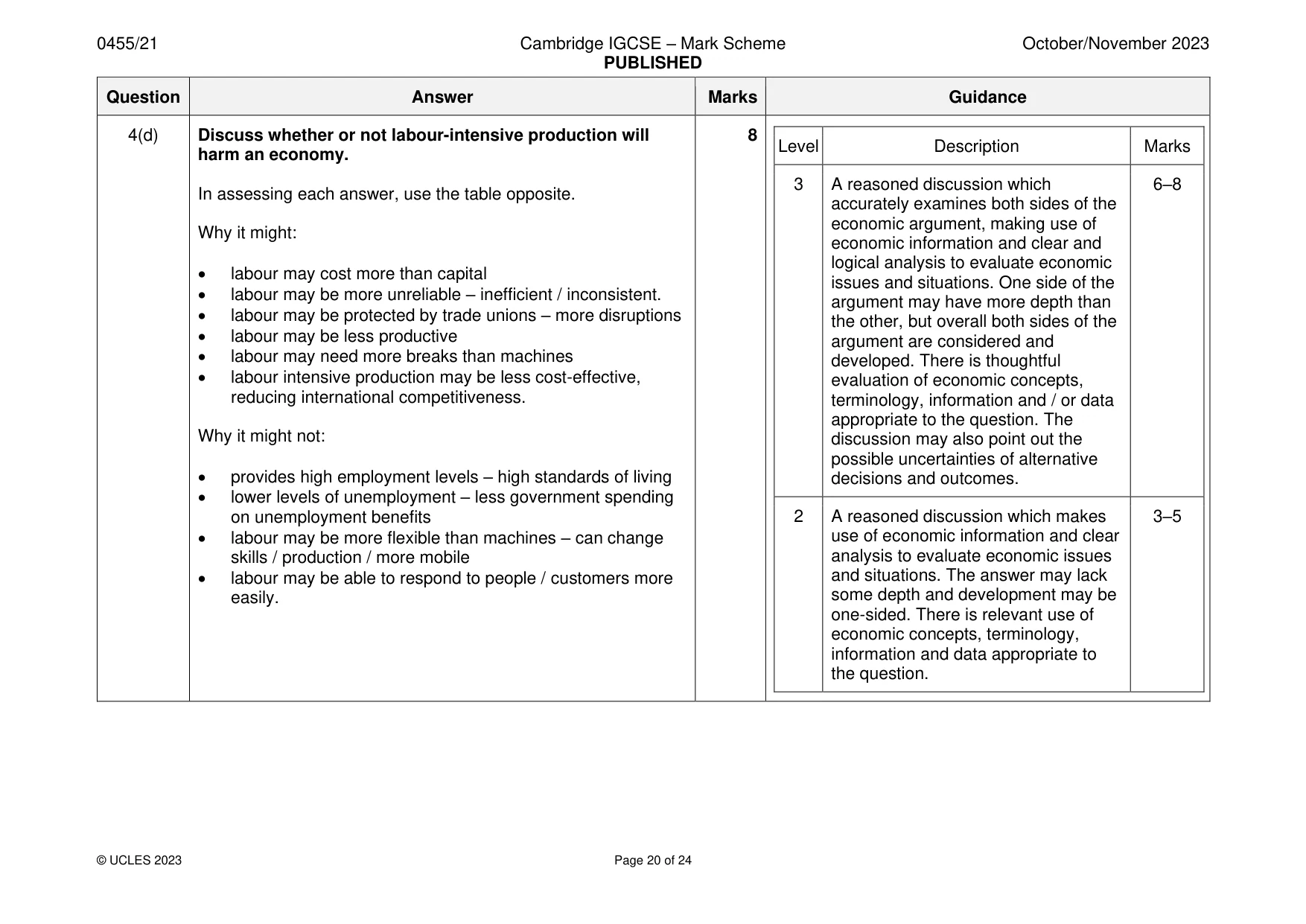 Mark scheme, page 20 of 24