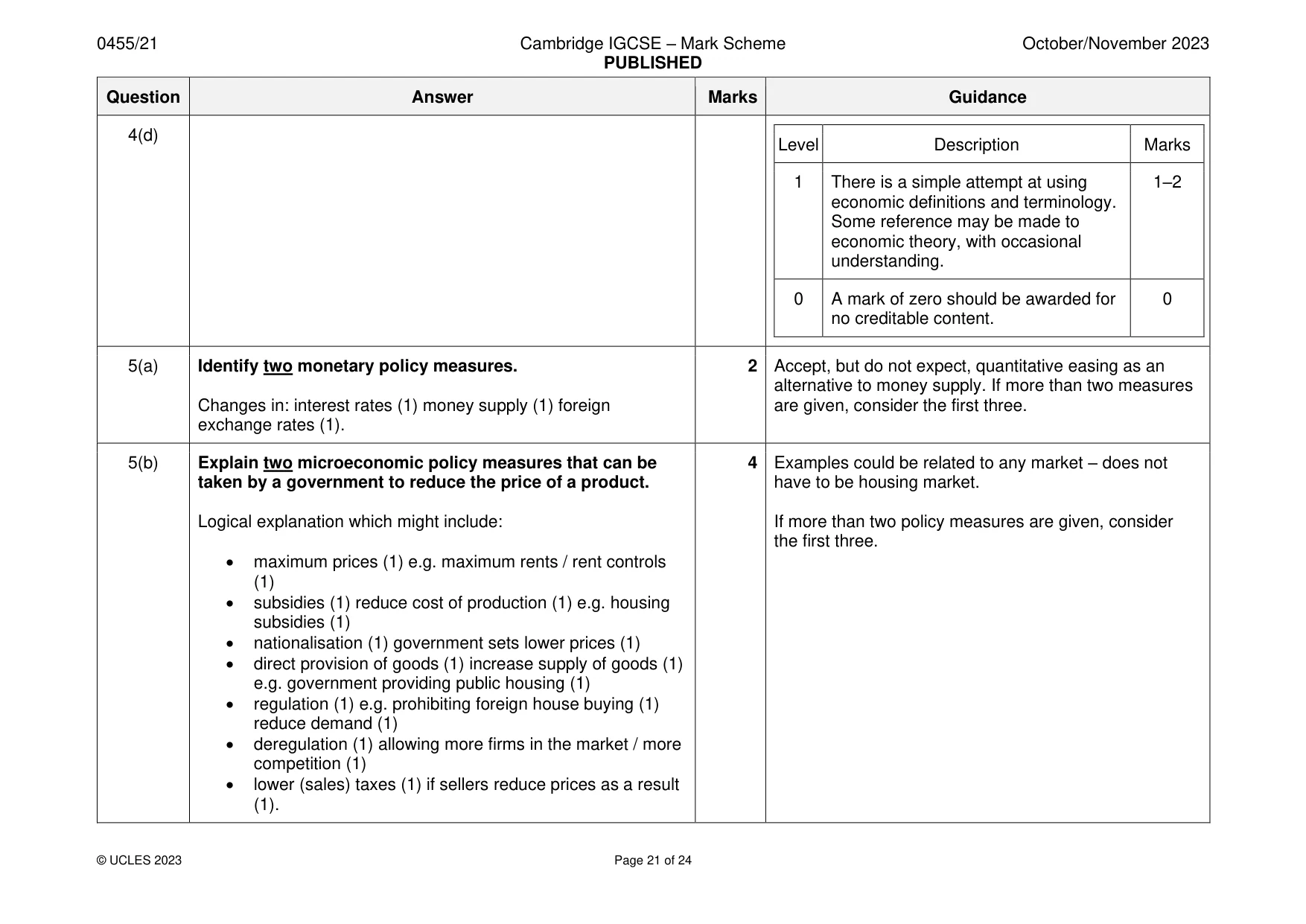 Mark scheme, page 21 of 24
