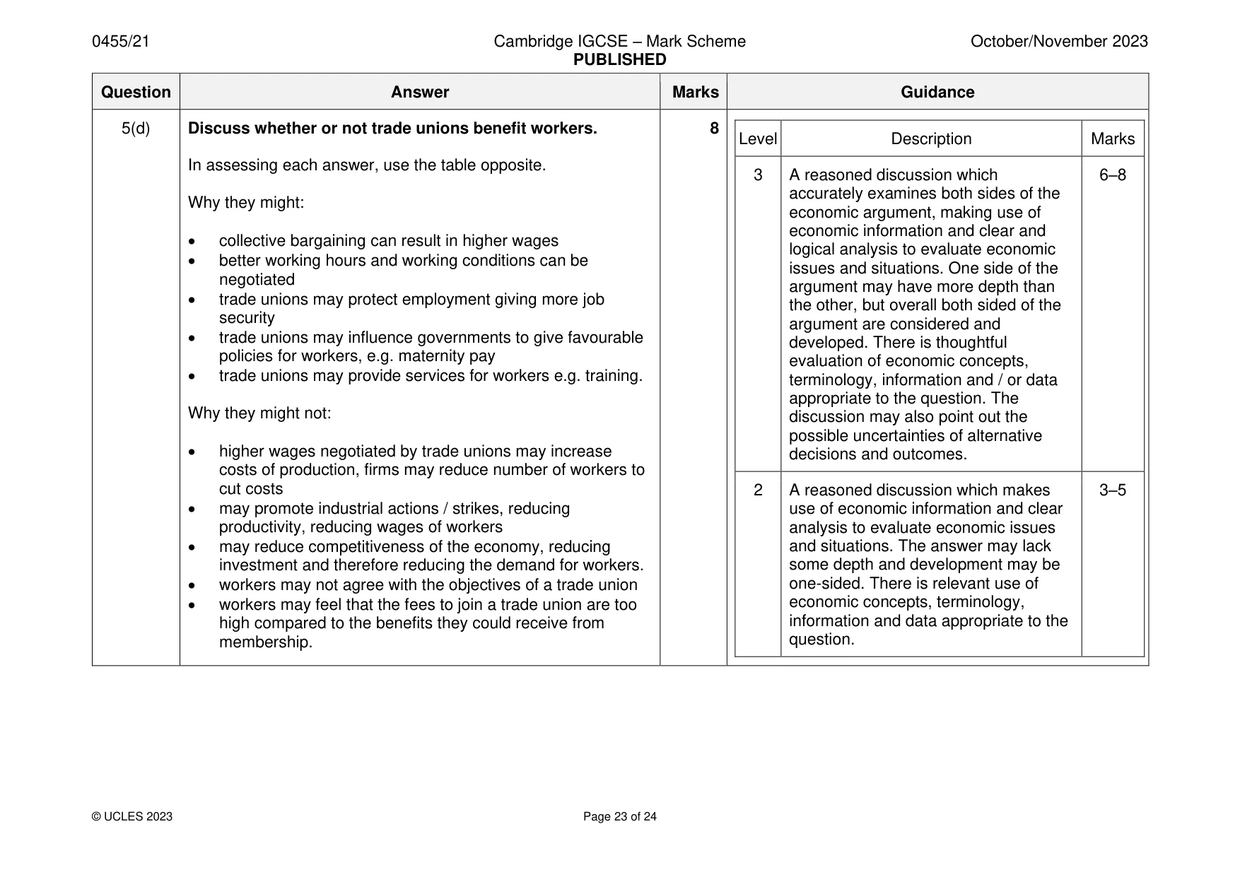 Mark scheme, page 23 of 24