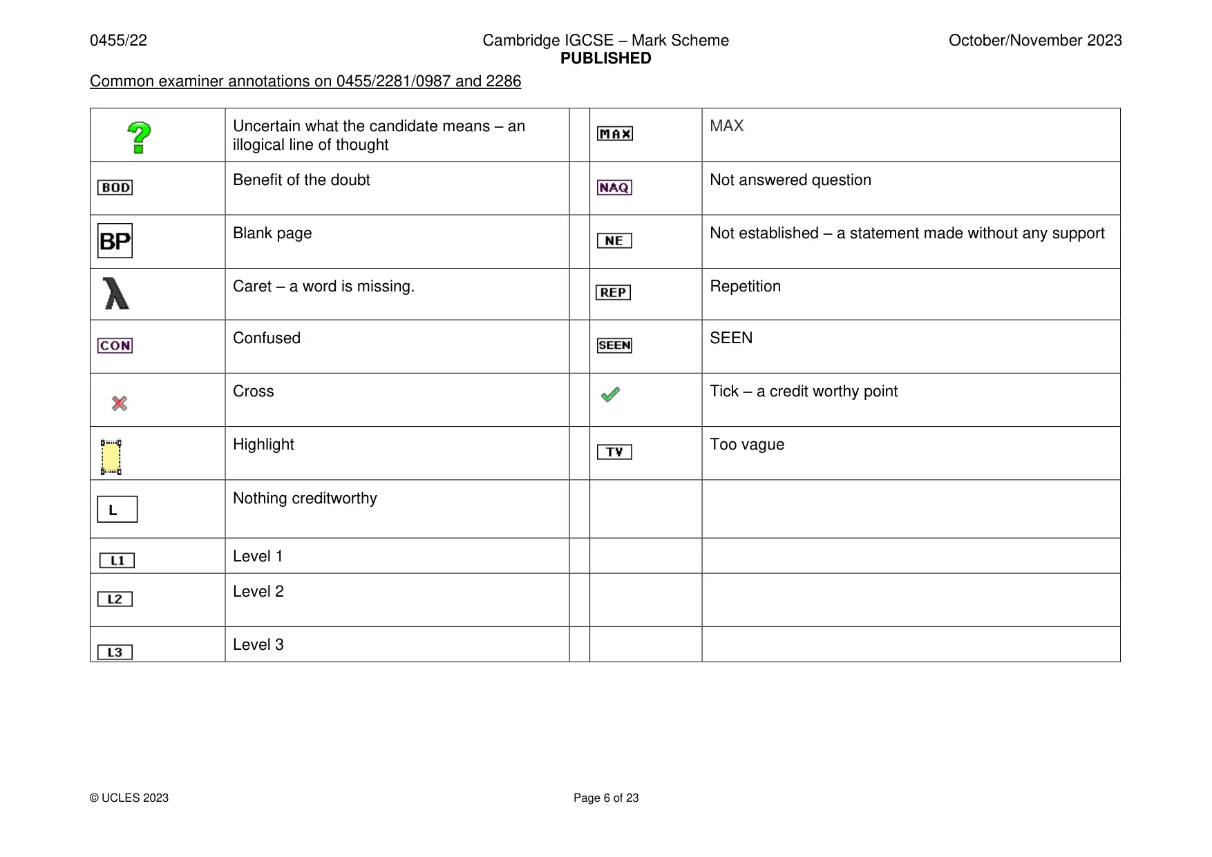 Mark scheme, page 6 of 23