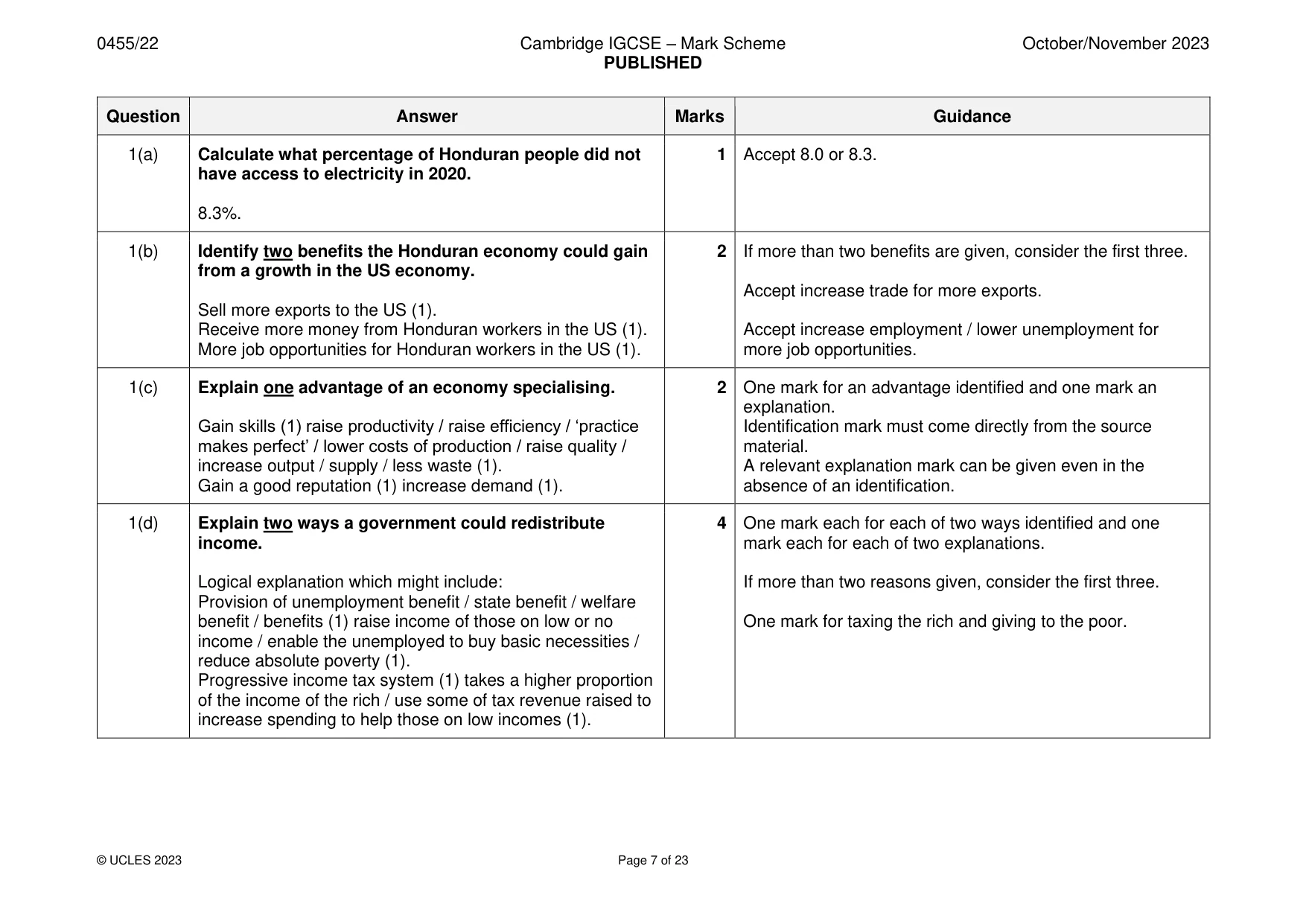 Mark scheme, page 7 of 23