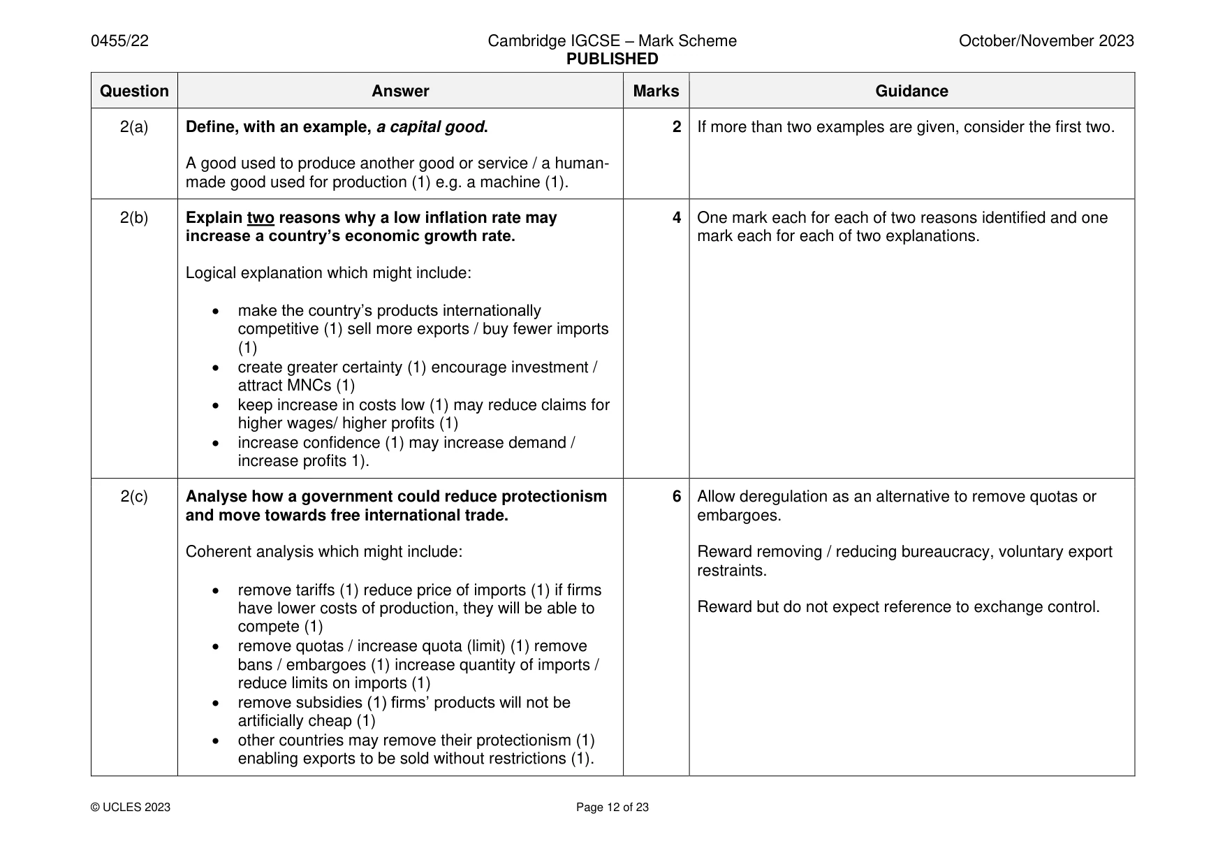 Mark scheme, page 12 of 23