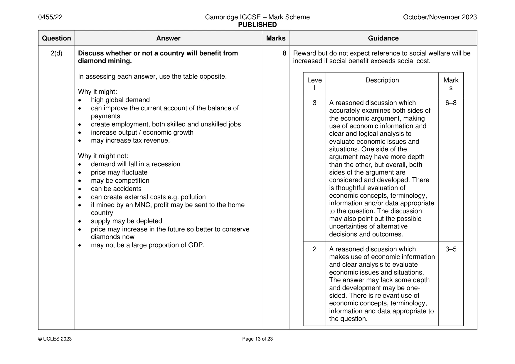 Mark scheme, page 13 of 23