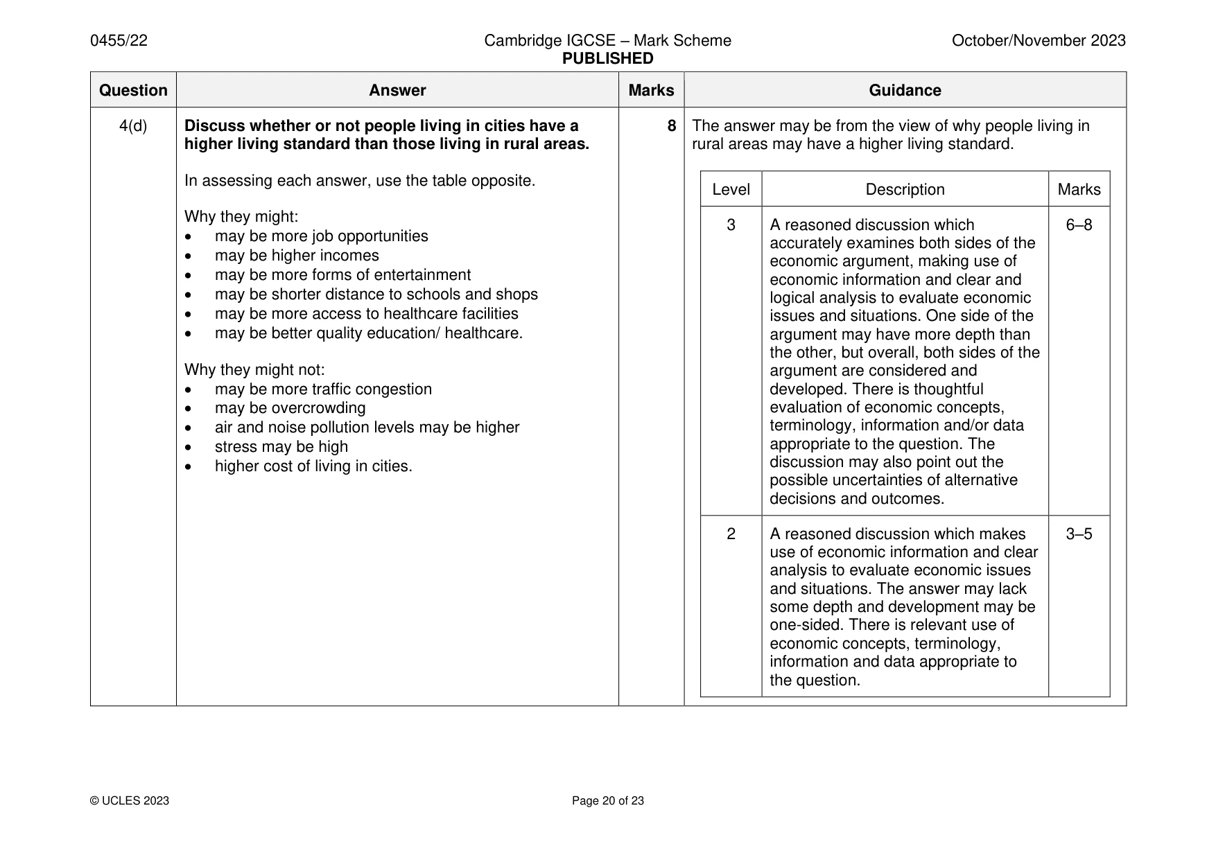 Mark scheme, page 20 of 23