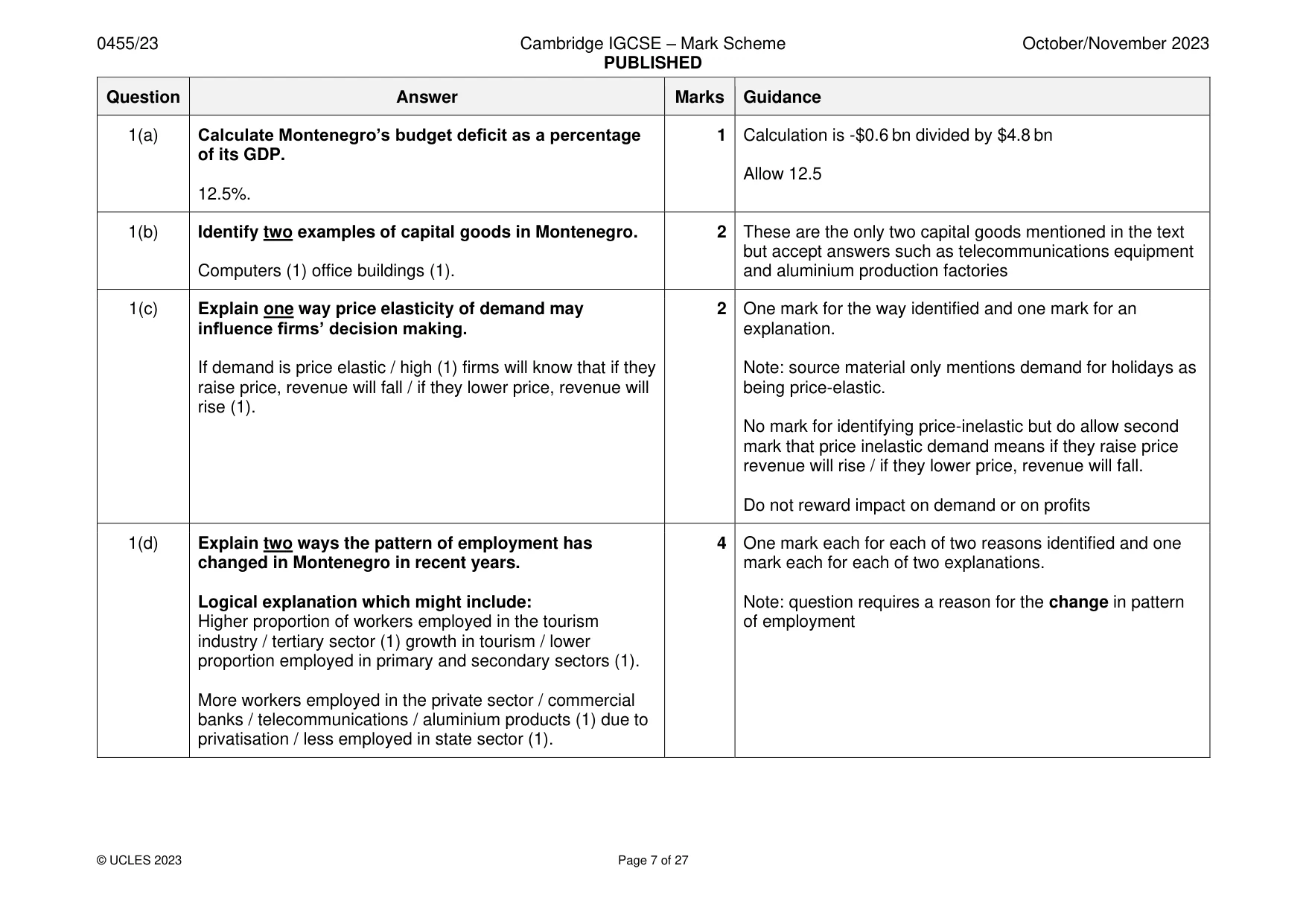 Mark scheme, page 7 of 27