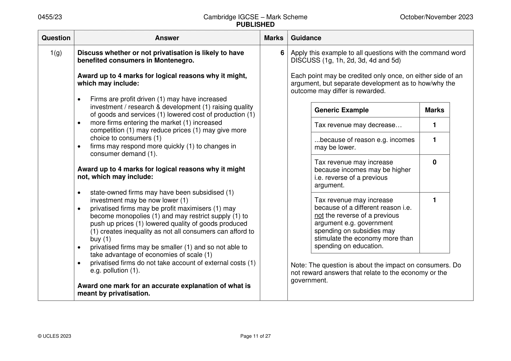 Mark scheme, page 11 of 27