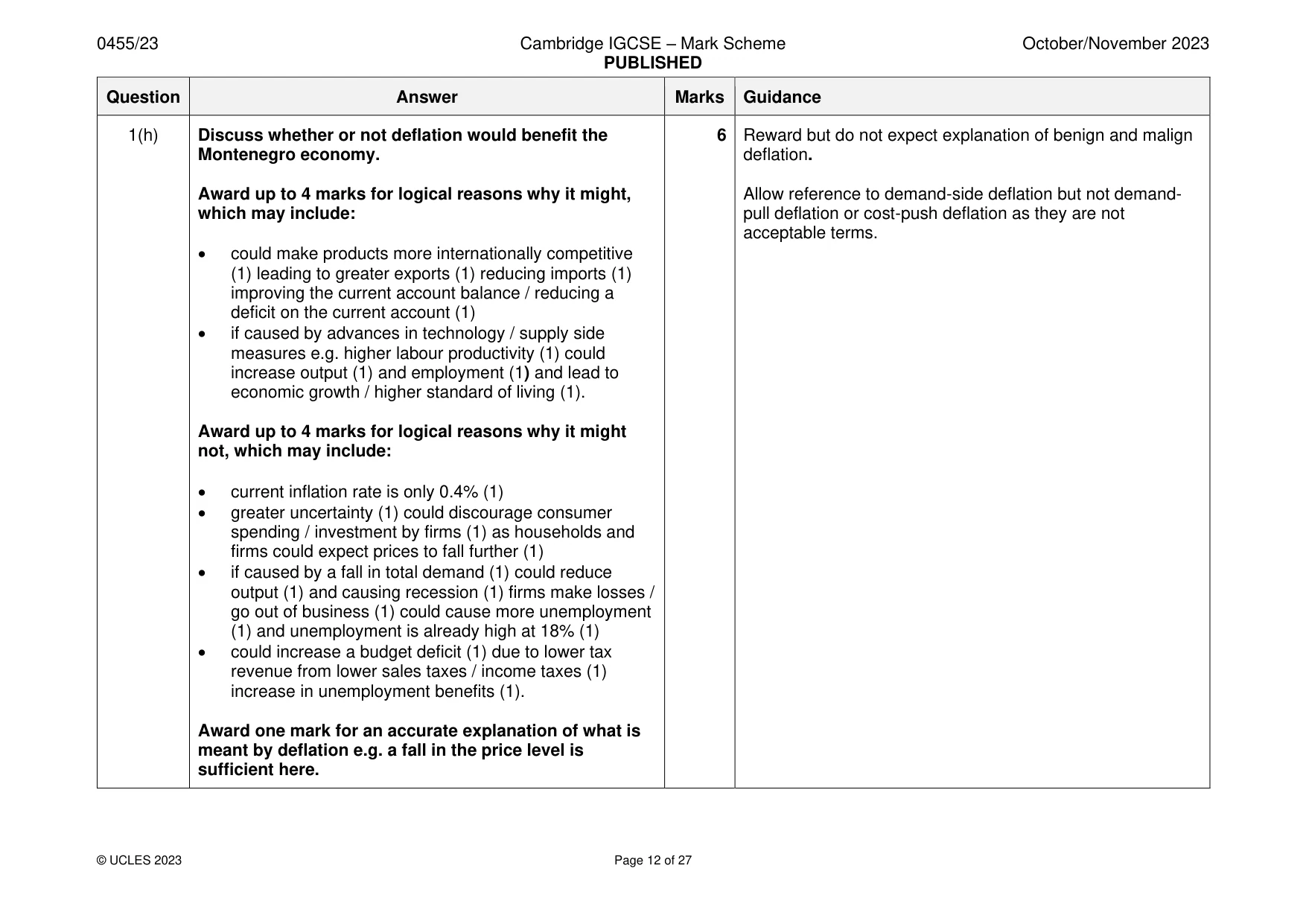 Mark scheme, page 12 of 27