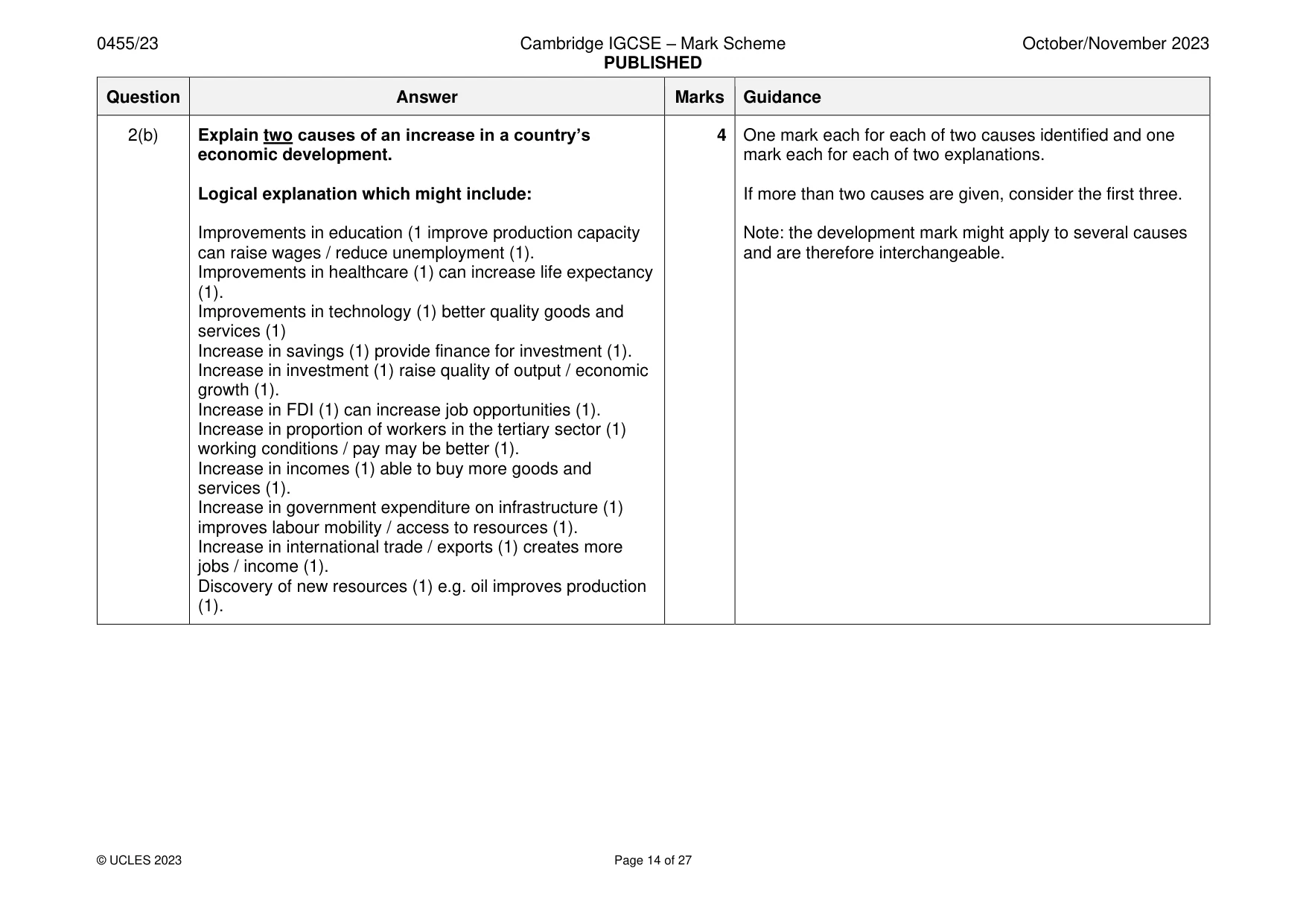 Mark scheme, page 14 of 27