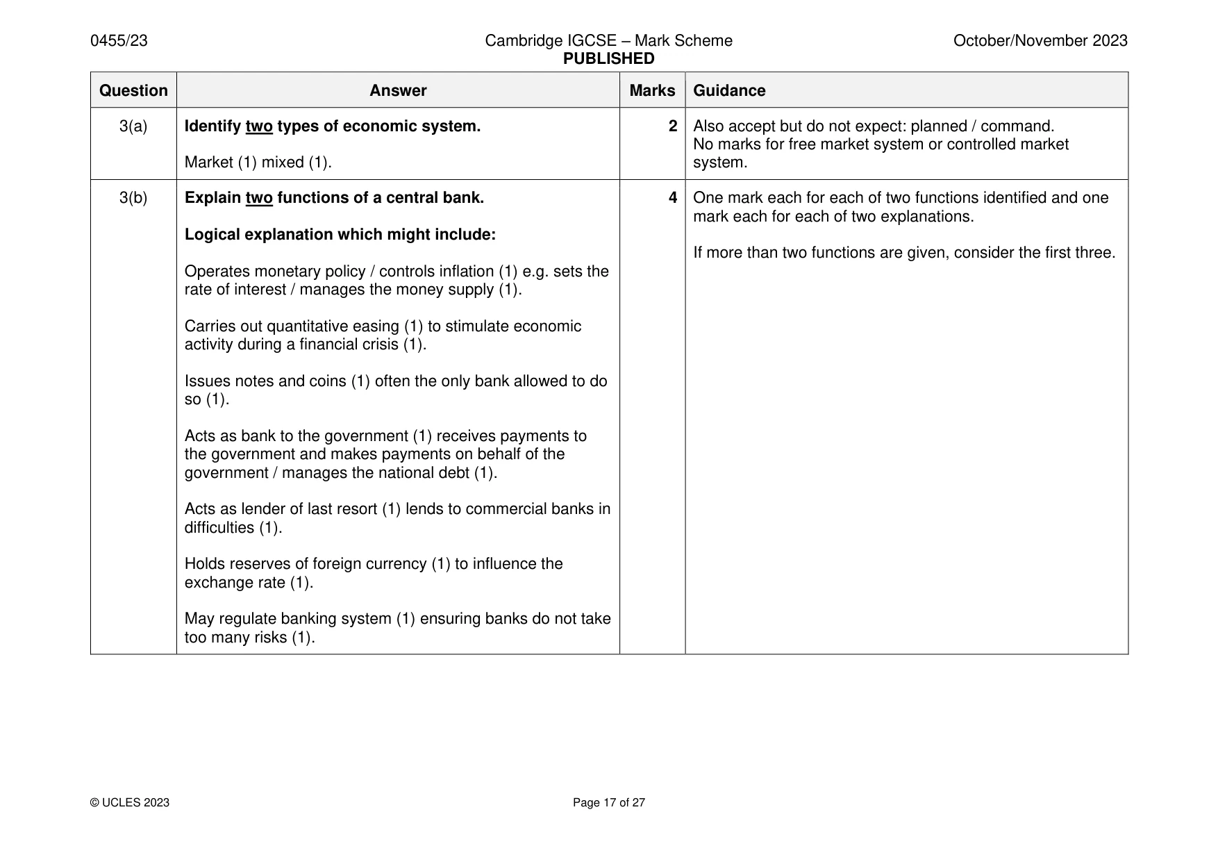 Mark scheme, page 17 of 27