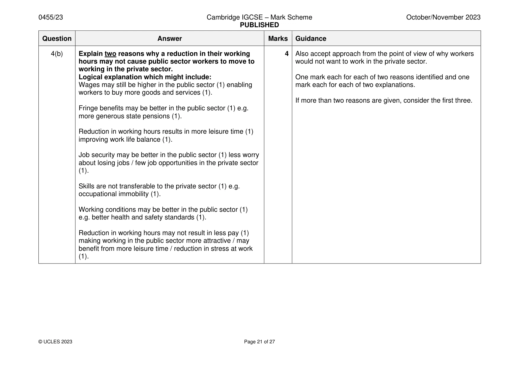 Mark scheme, page 21 of 27