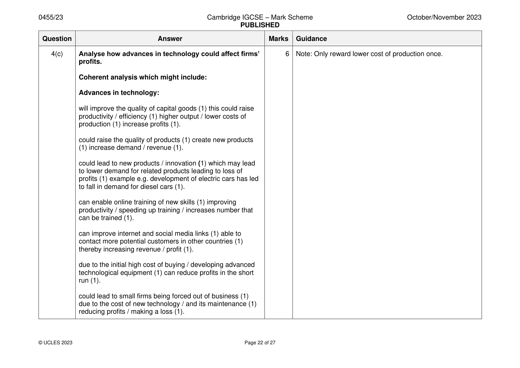 Mark scheme, page 22 of 27