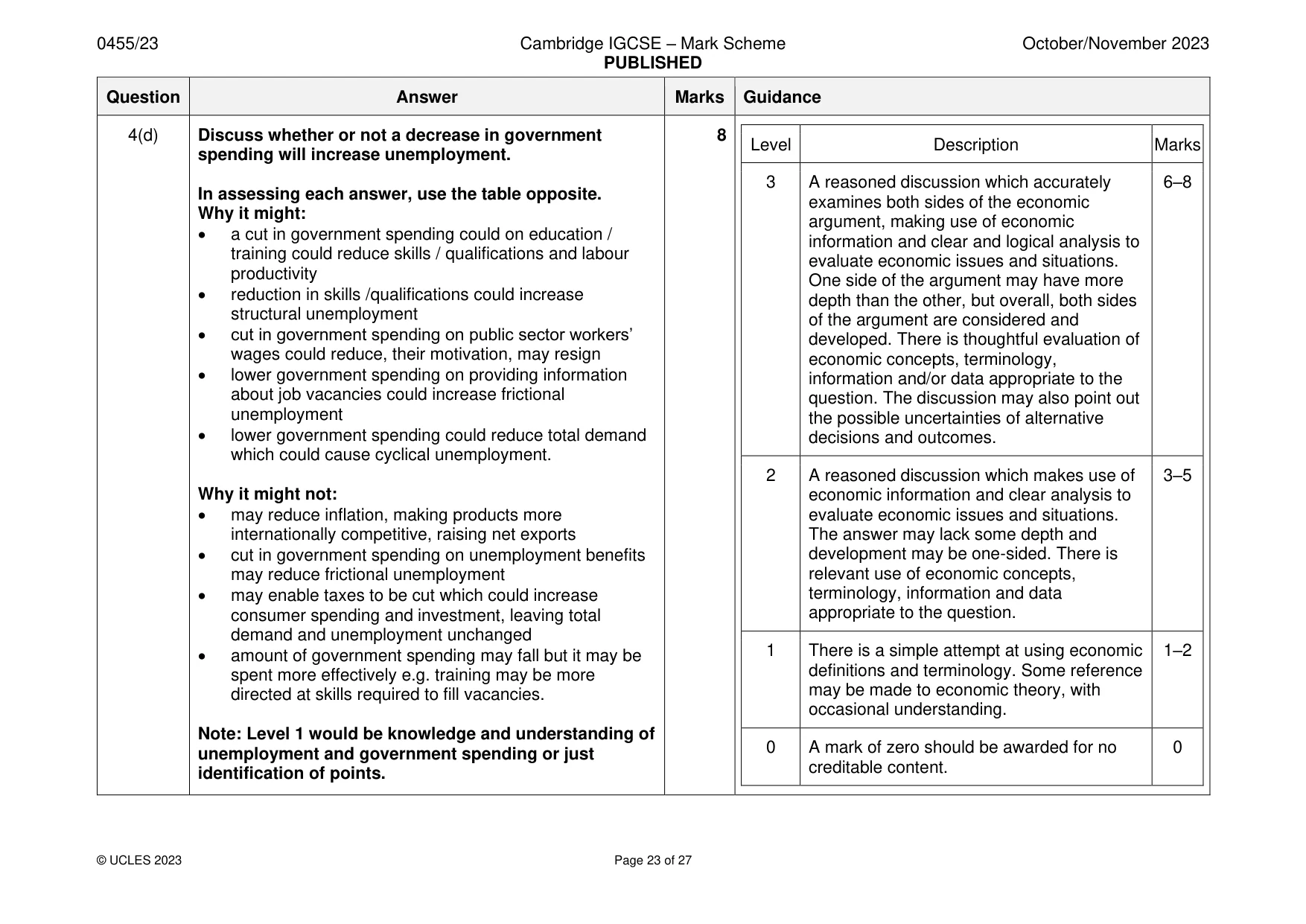 Mark scheme, page 23 of 27