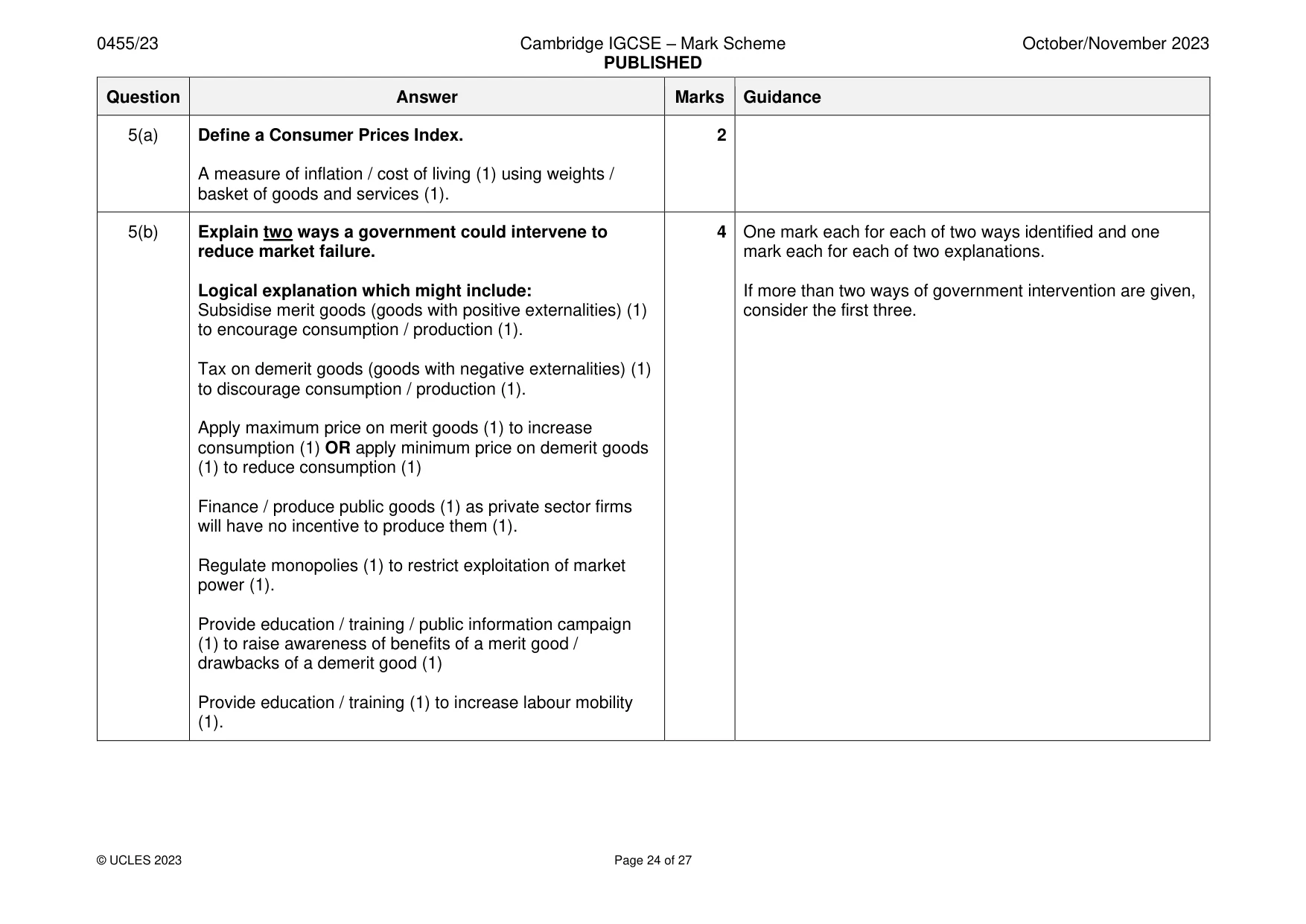 Mark scheme, page 24 of 27