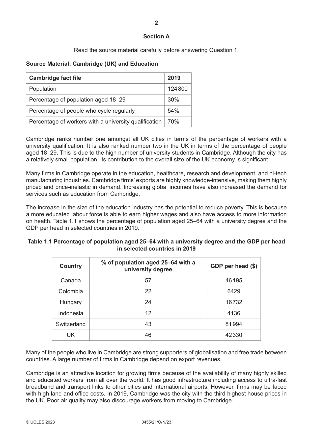 Cambridge IGCSE Economics 0455 2023 Oct/Nov Paper 2 · Variant 1 question paper, page 2 of 8
