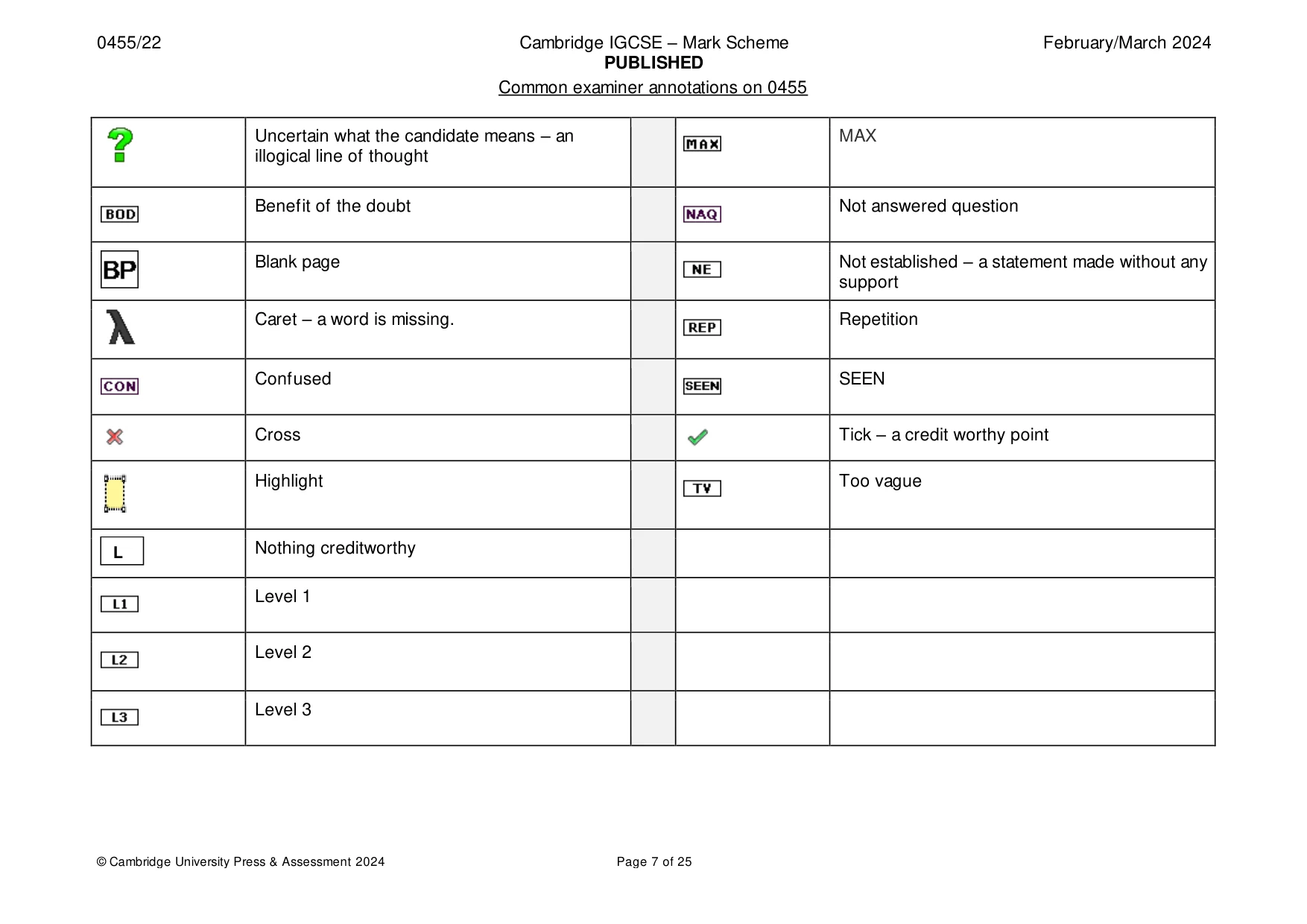 Mark scheme, page 7 of 25