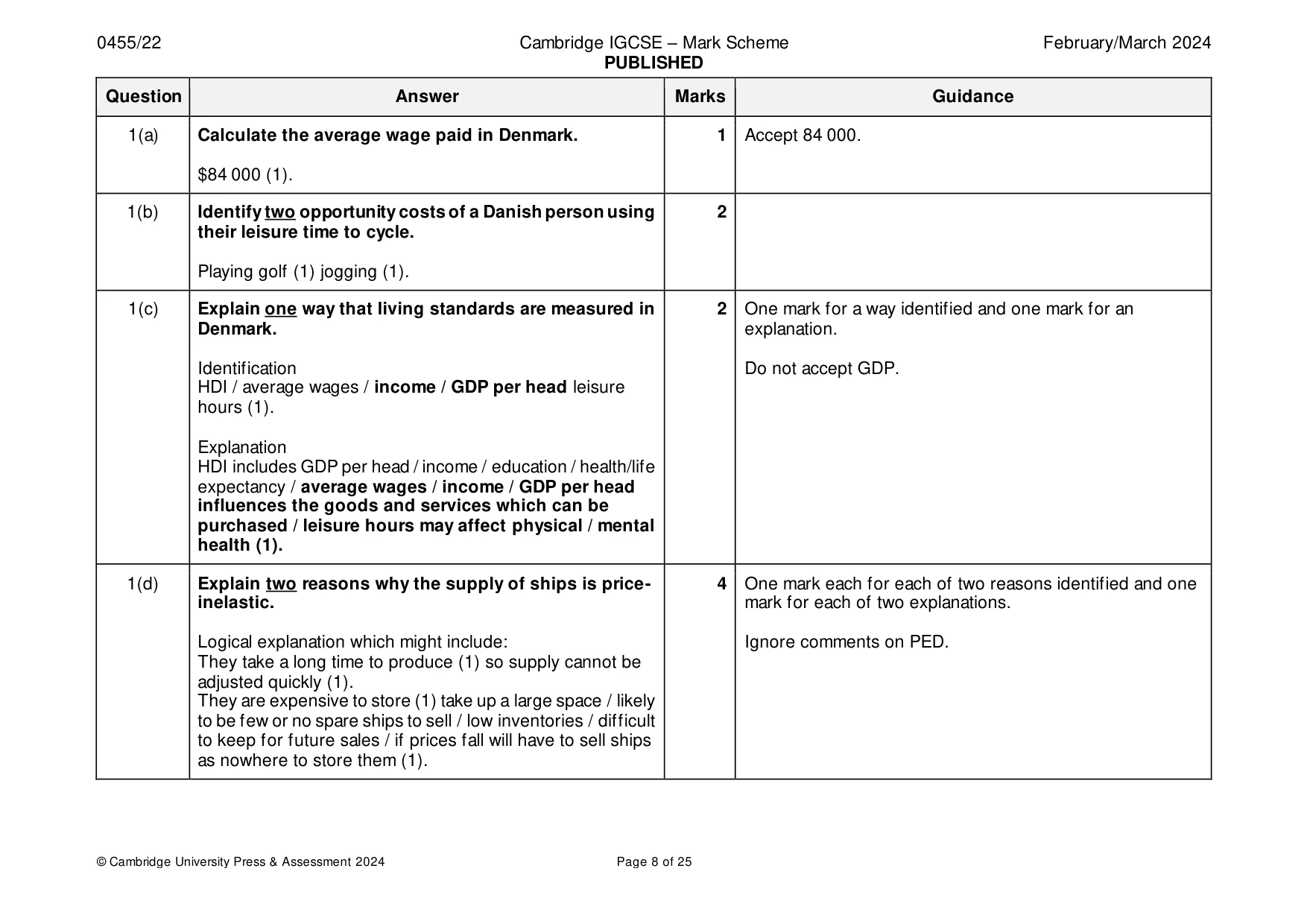 Mark scheme, page 8 of 25