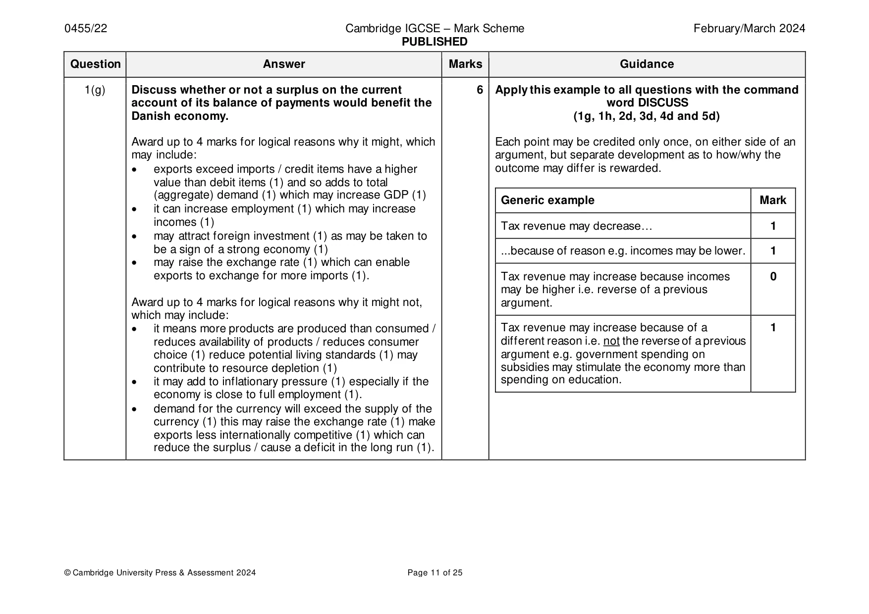 Mark scheme, page 11 of 25
