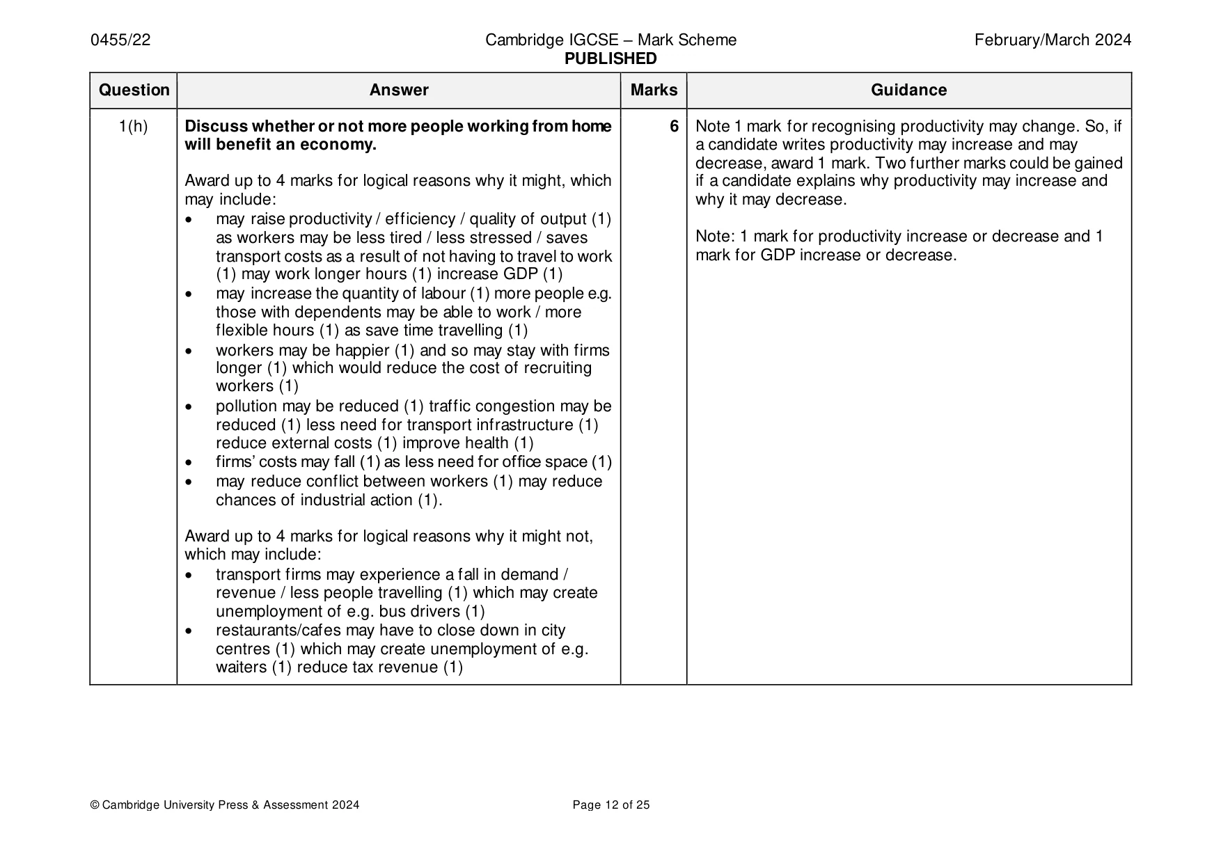 Mark scheme, page 12 of 25