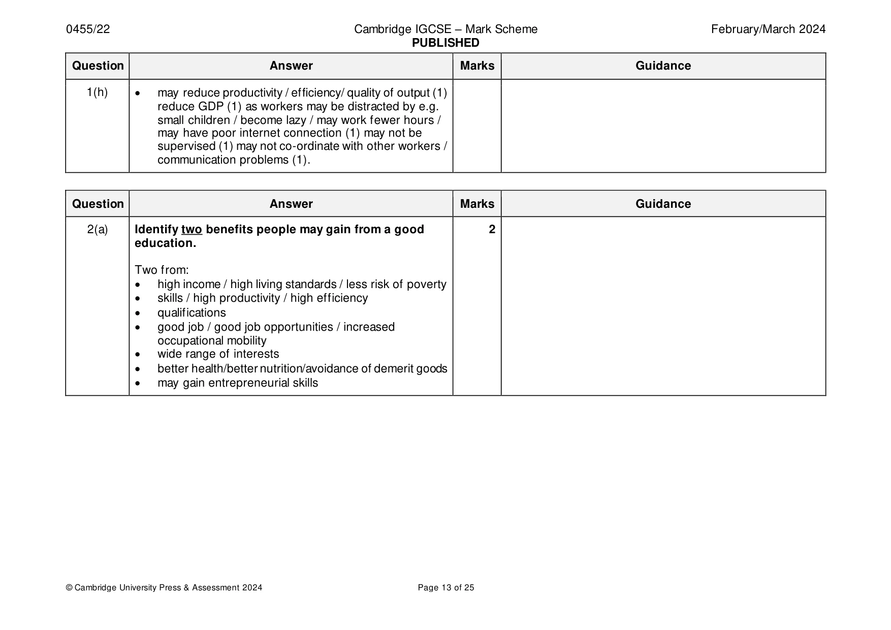 Mark scheme, page 13 of 25