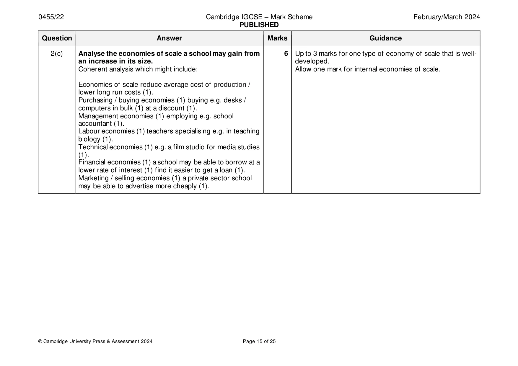 Mark scheme, page 15 of 25