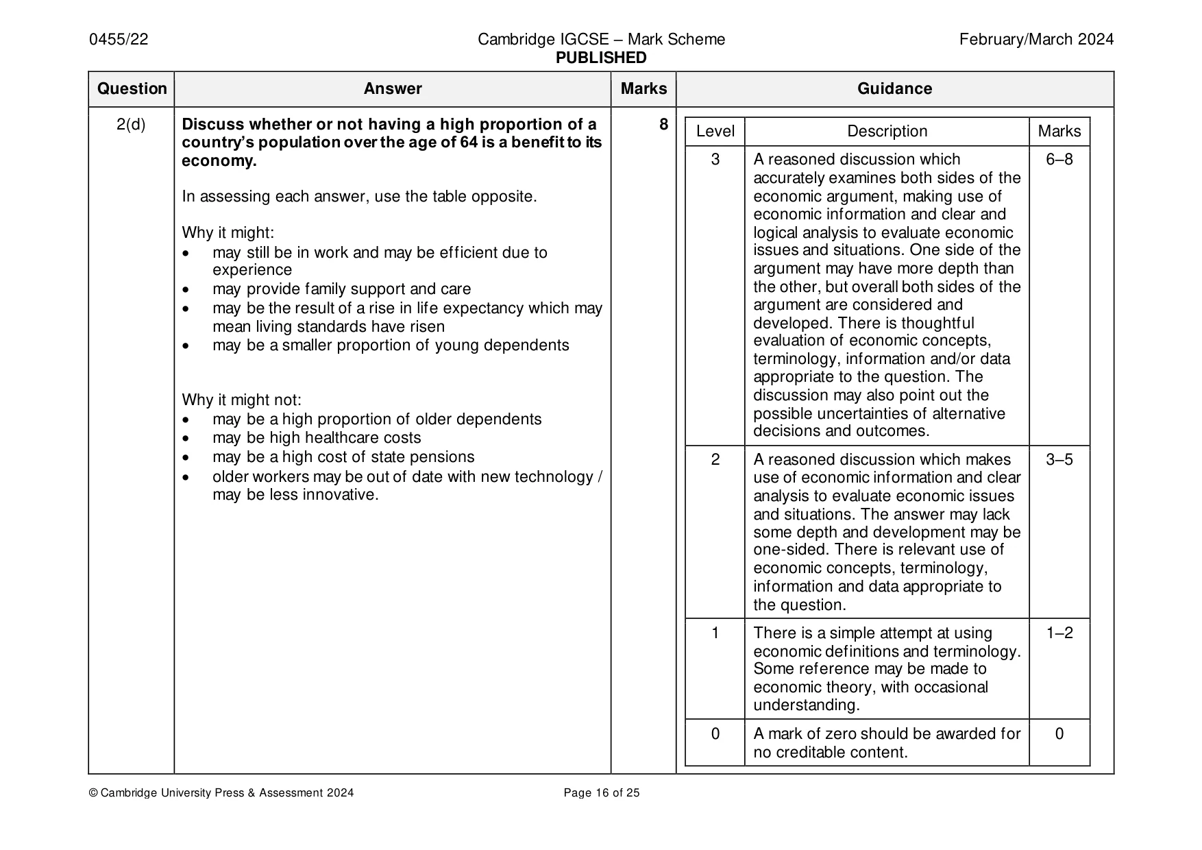 Mark scheme, page 16 of 25