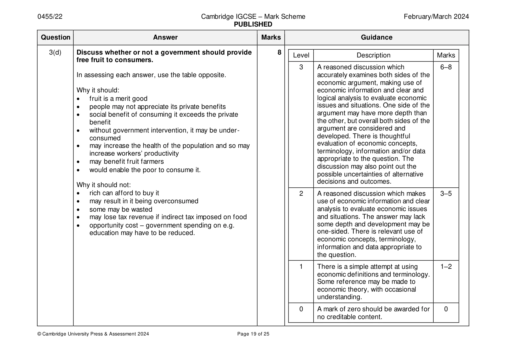 Mark scheme, page 19 of 25