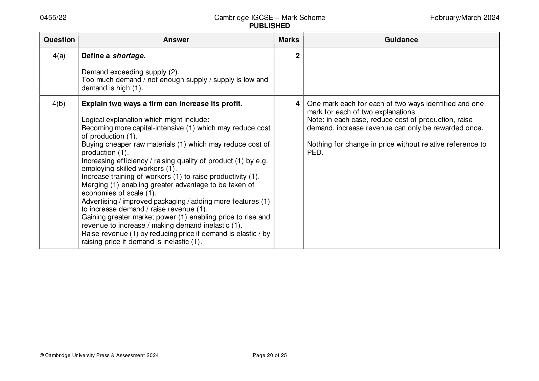 Mark scheme, page 20 of 25