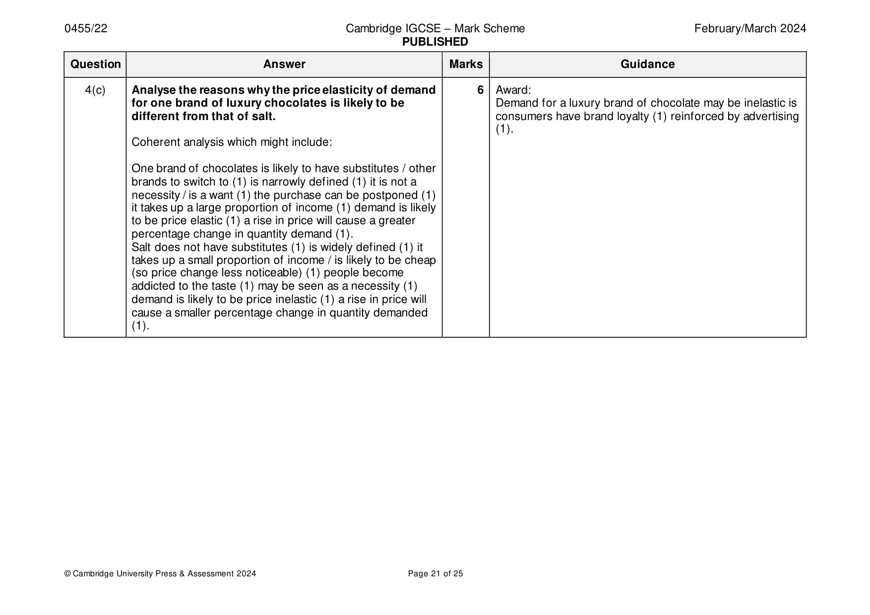 Mark scheme, page 21 of 25