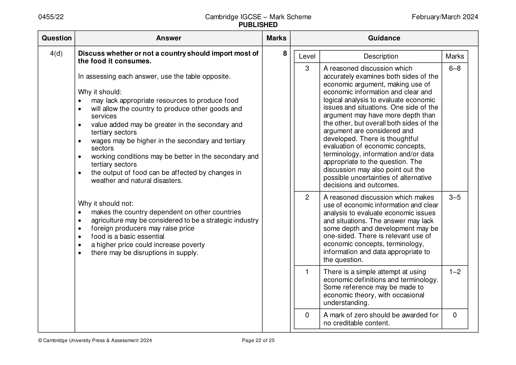 Mark scheme, page 22 of 25