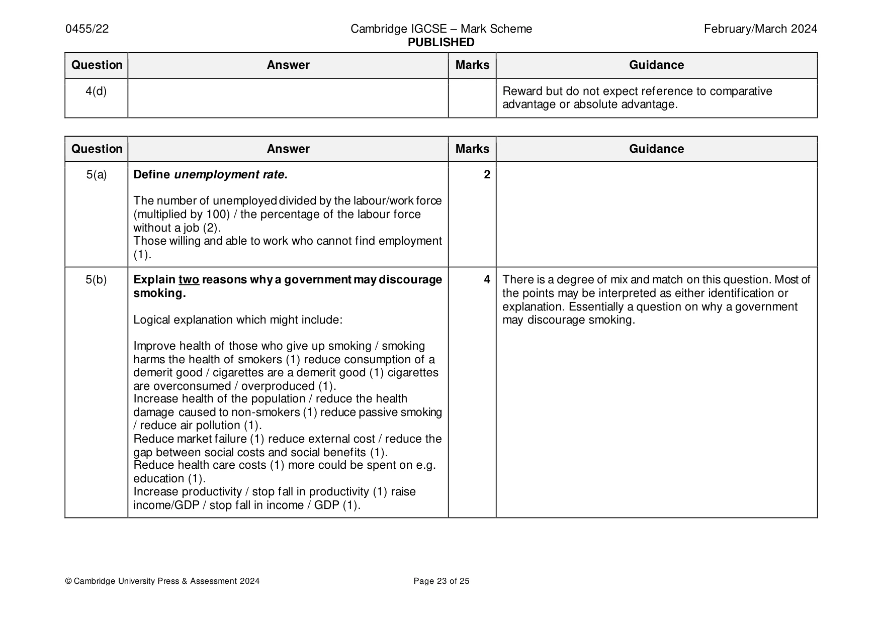 Mark scheme, page 23 of 25