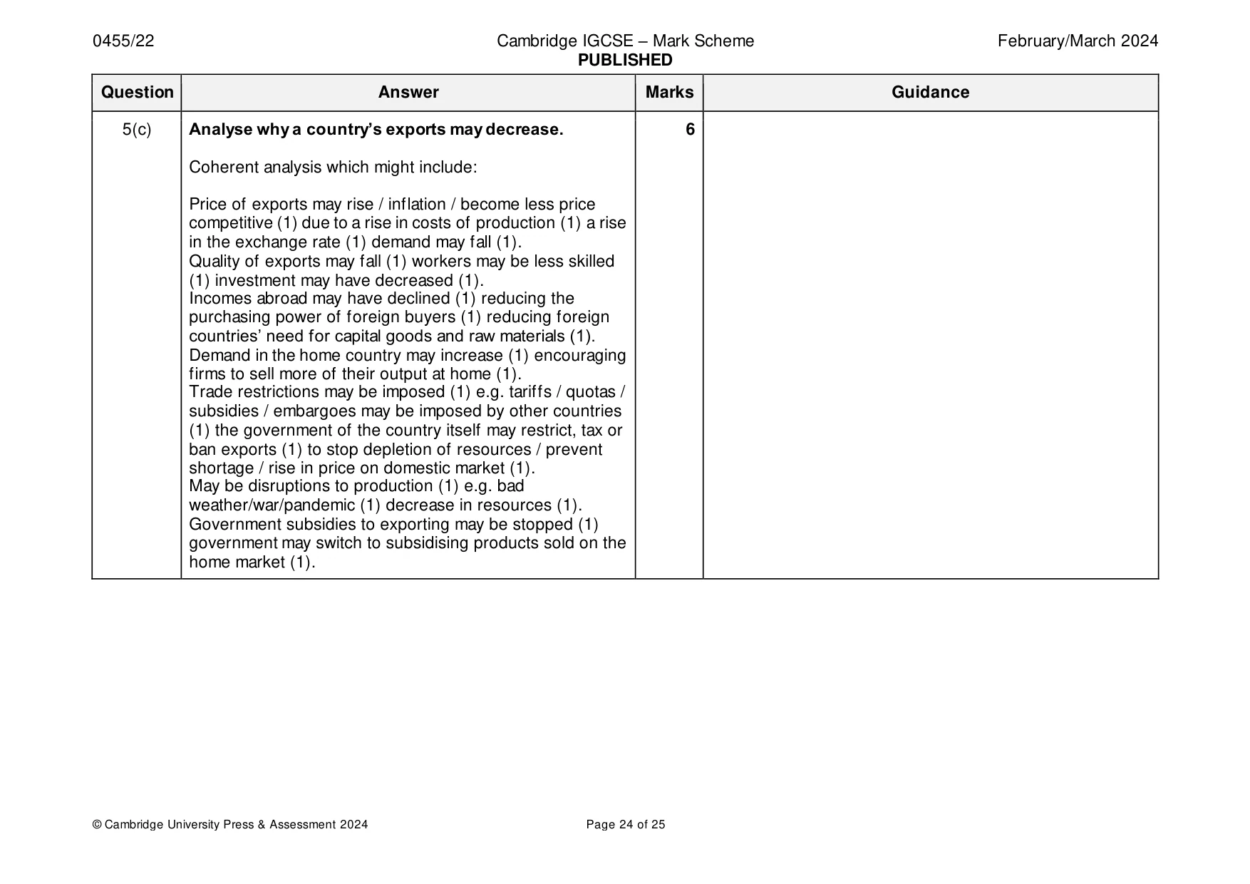 Mark scheme, page 24 of 25