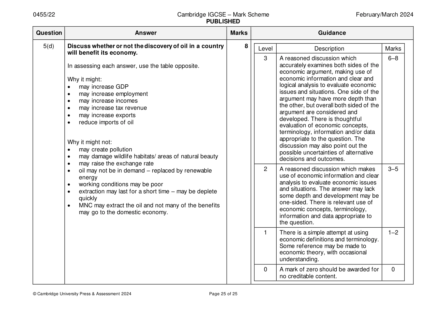 Mark scheme, page 25 of 25