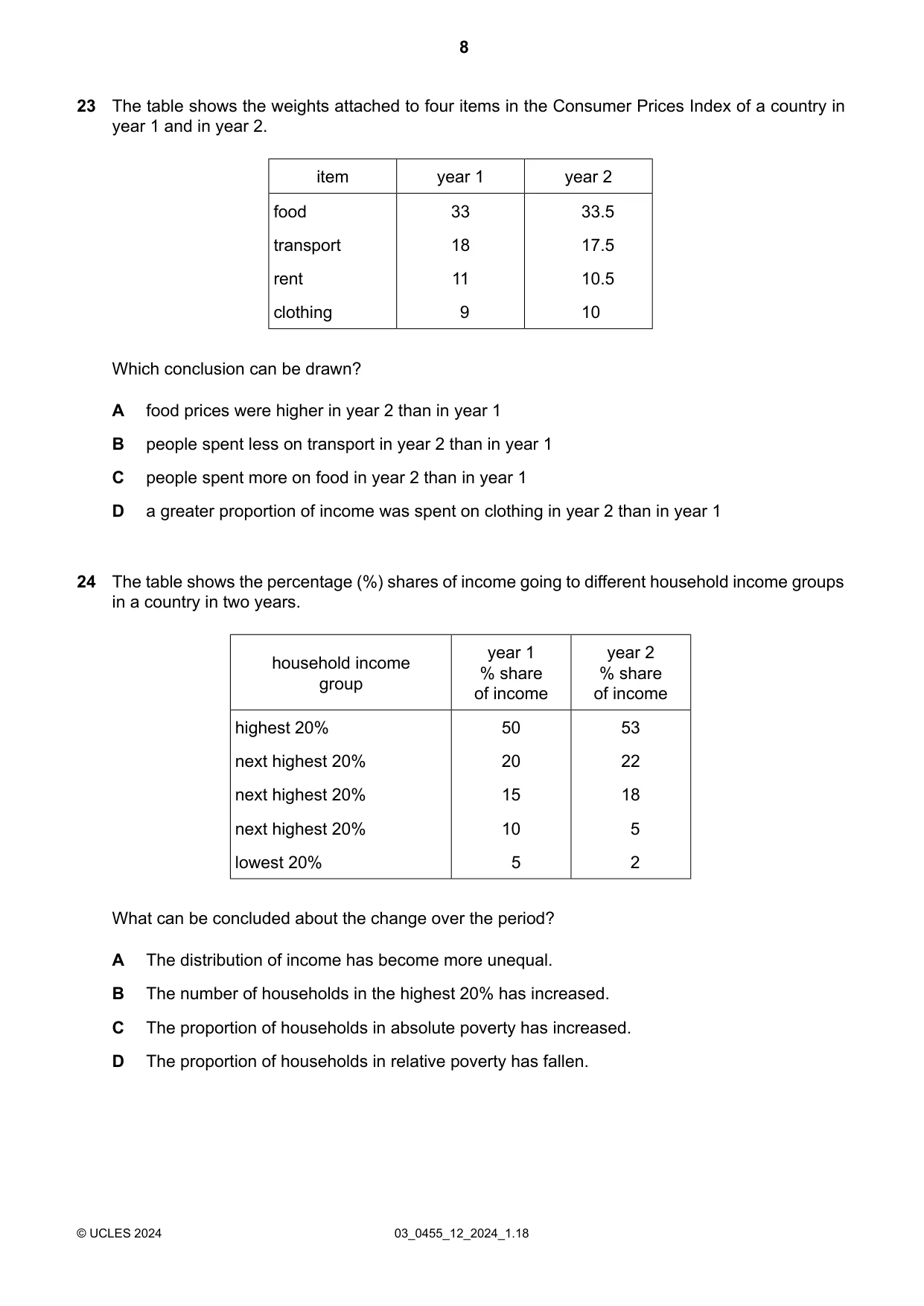 Cambridge IGCSE Economics 0455 2024 Feb/March Paper 1 · Variant 2 question paper, page 8 of 12