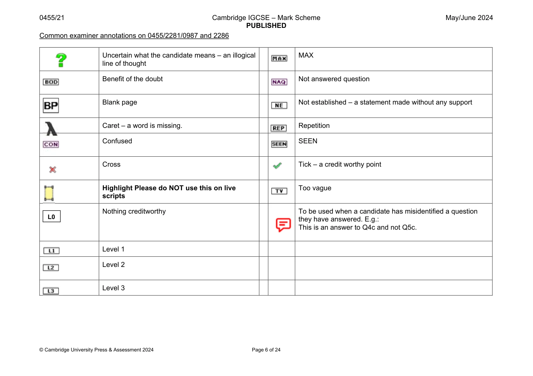 Mark scheme, page 6 of 24