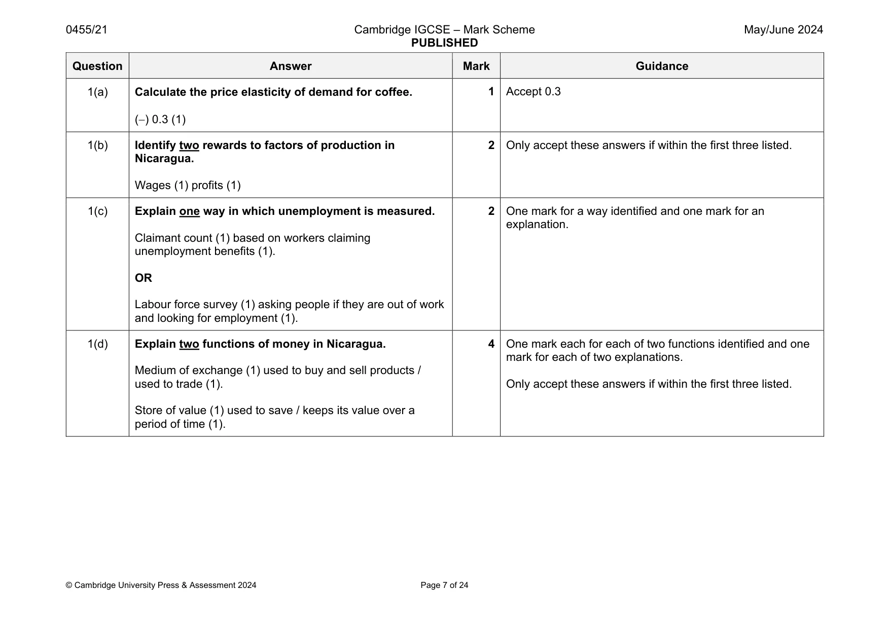 Mark scheme, page 7 of 24