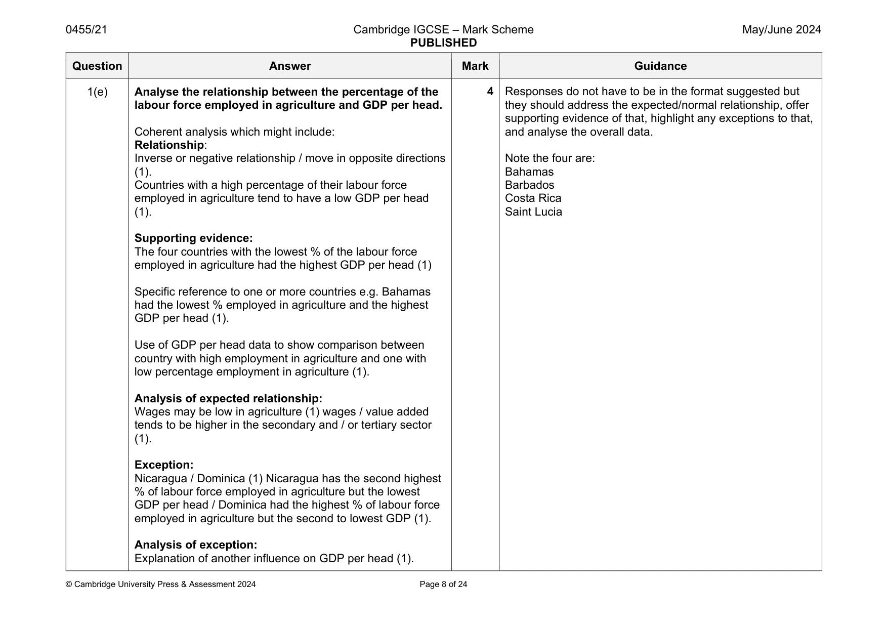 Mark scheme, page 8 of 24