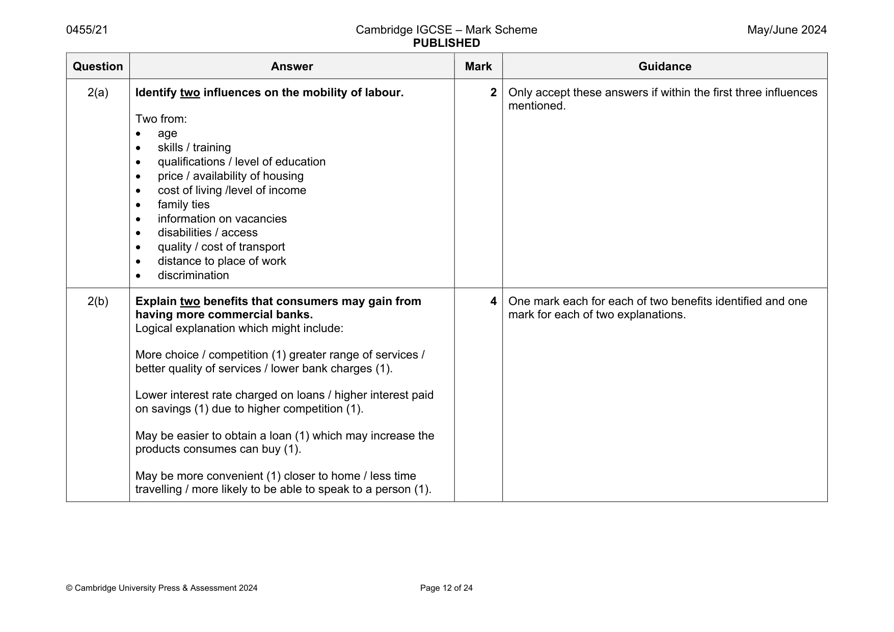 Mark scheme, page 12 of 24
