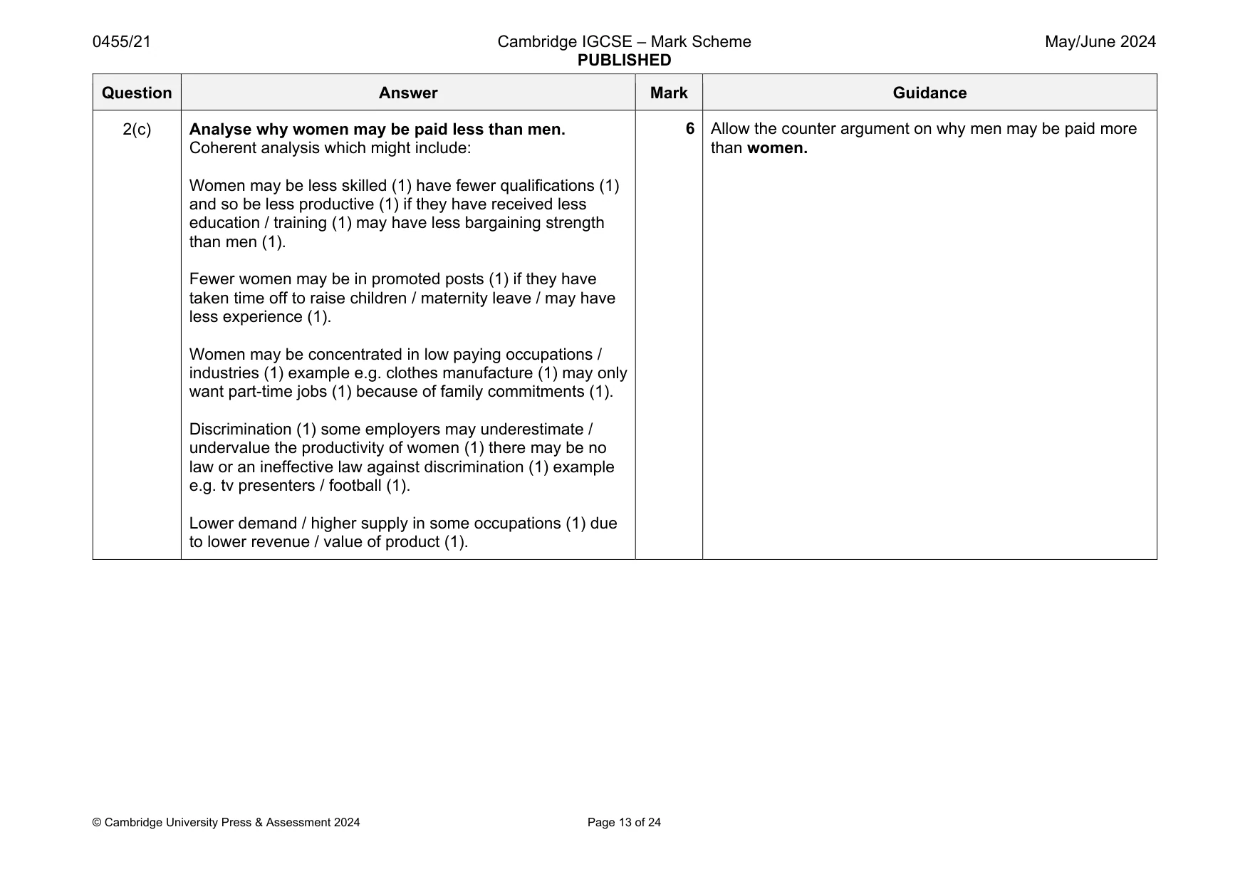Mark scheme, page 13 of 24