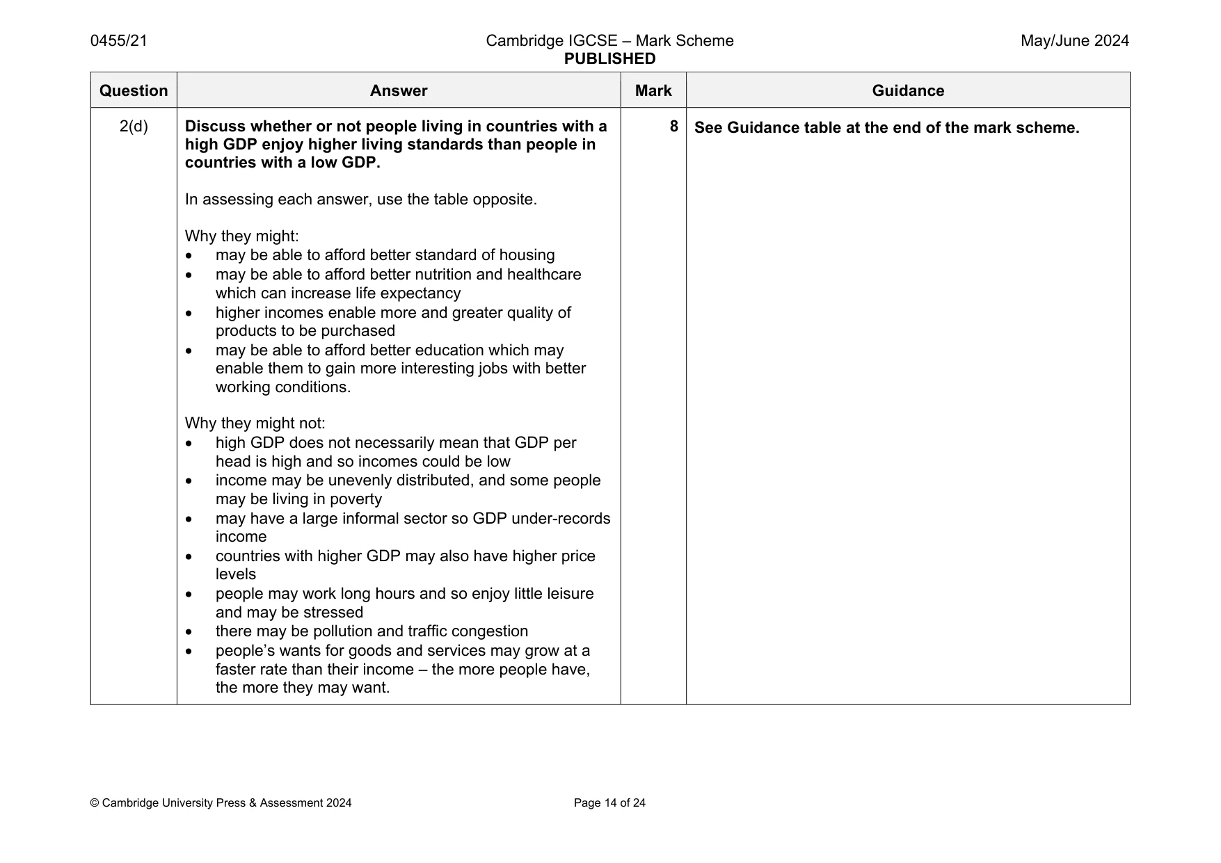 Mark scheme, page 14 of 24