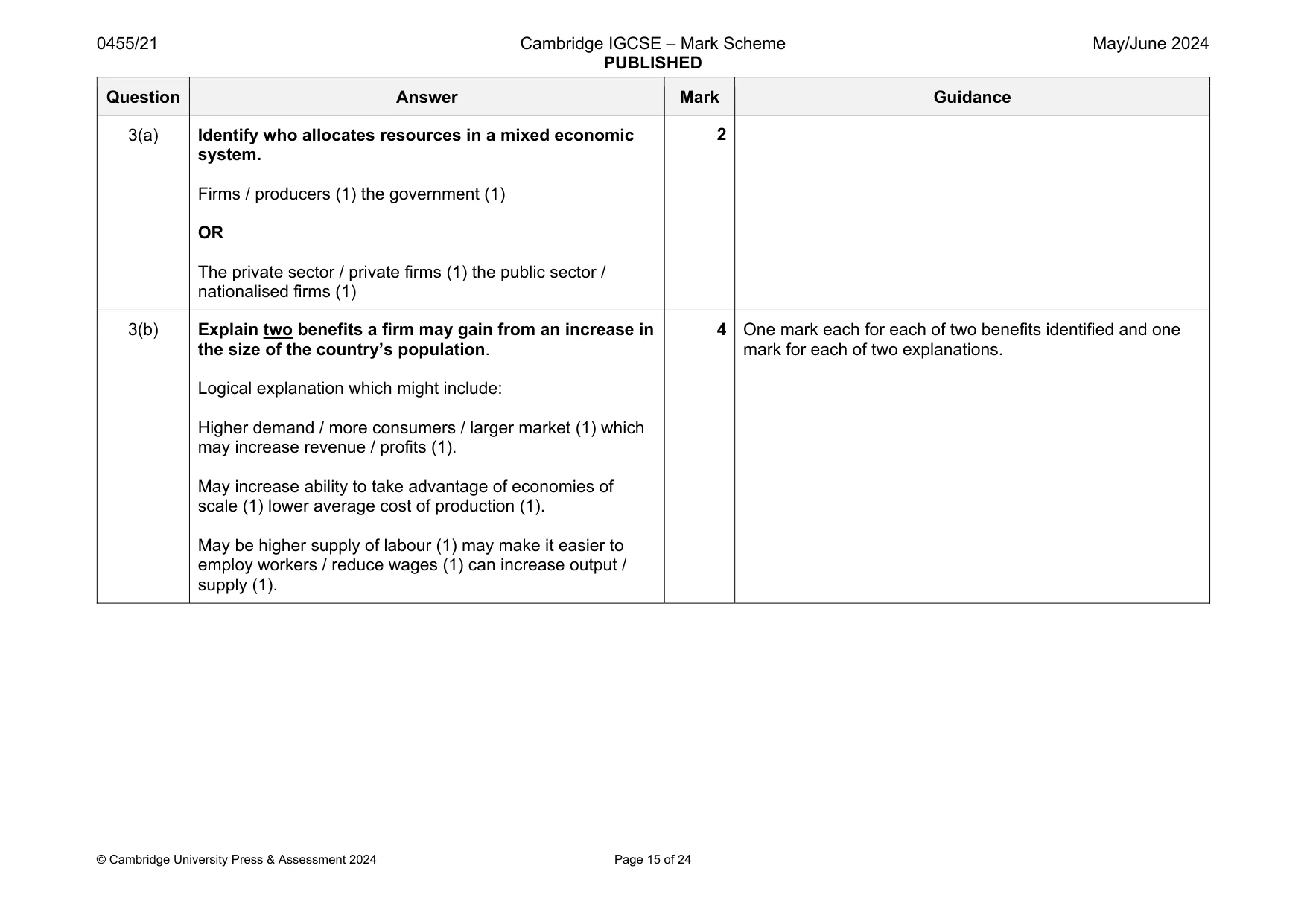 Mark scheme, page 15 of 24