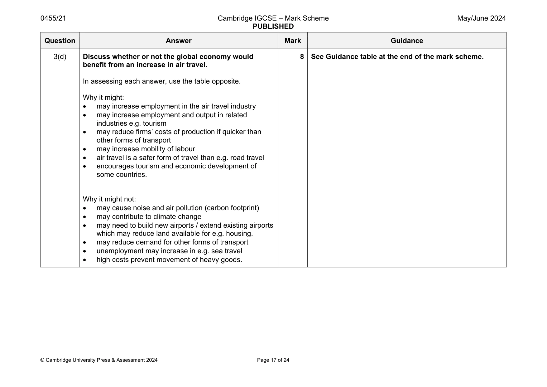 Mark scheme, page 17 of 24